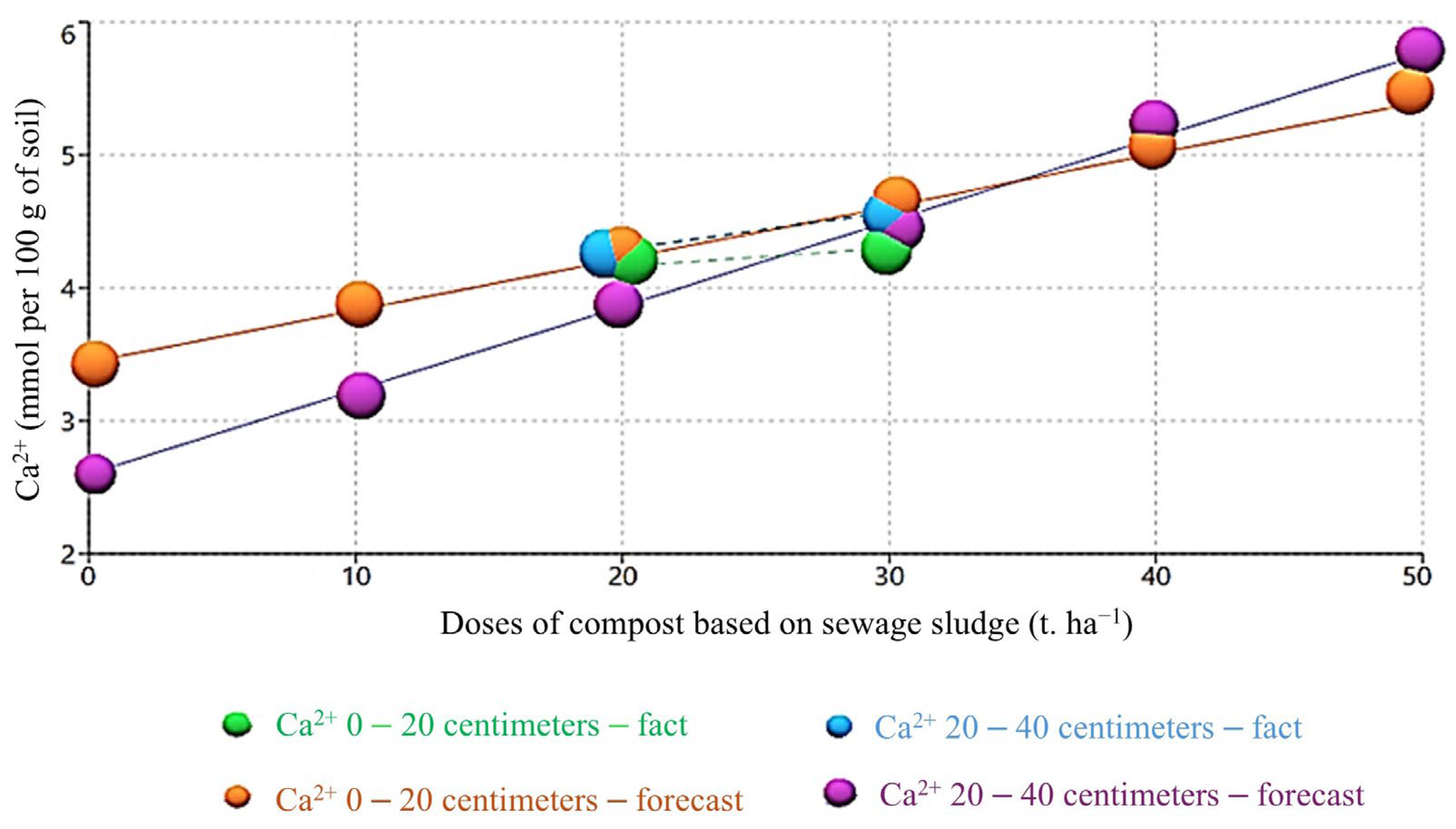 Agriculture 15 00727 g011
