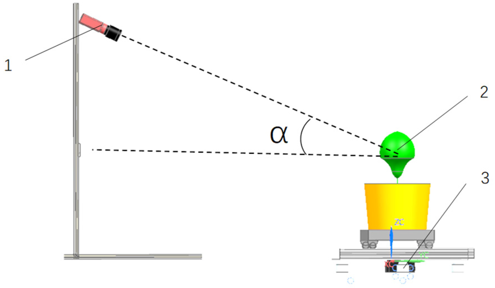 Agriculture 15 00729 g002