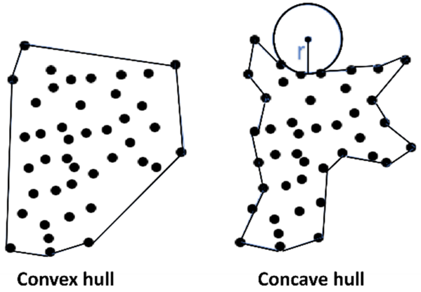 Agriculture 15 00729 g003