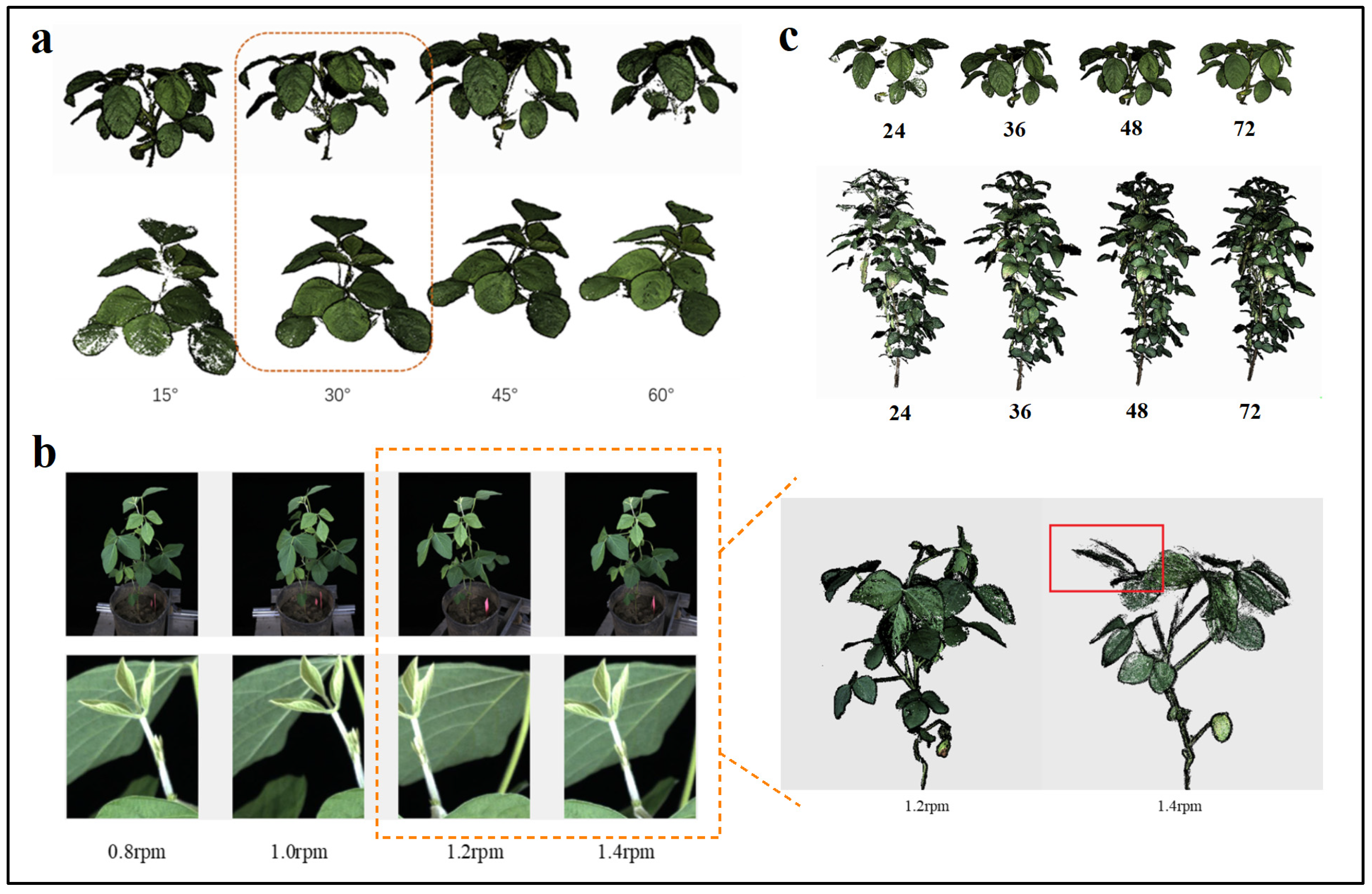 Agriculture 15 00729 g005