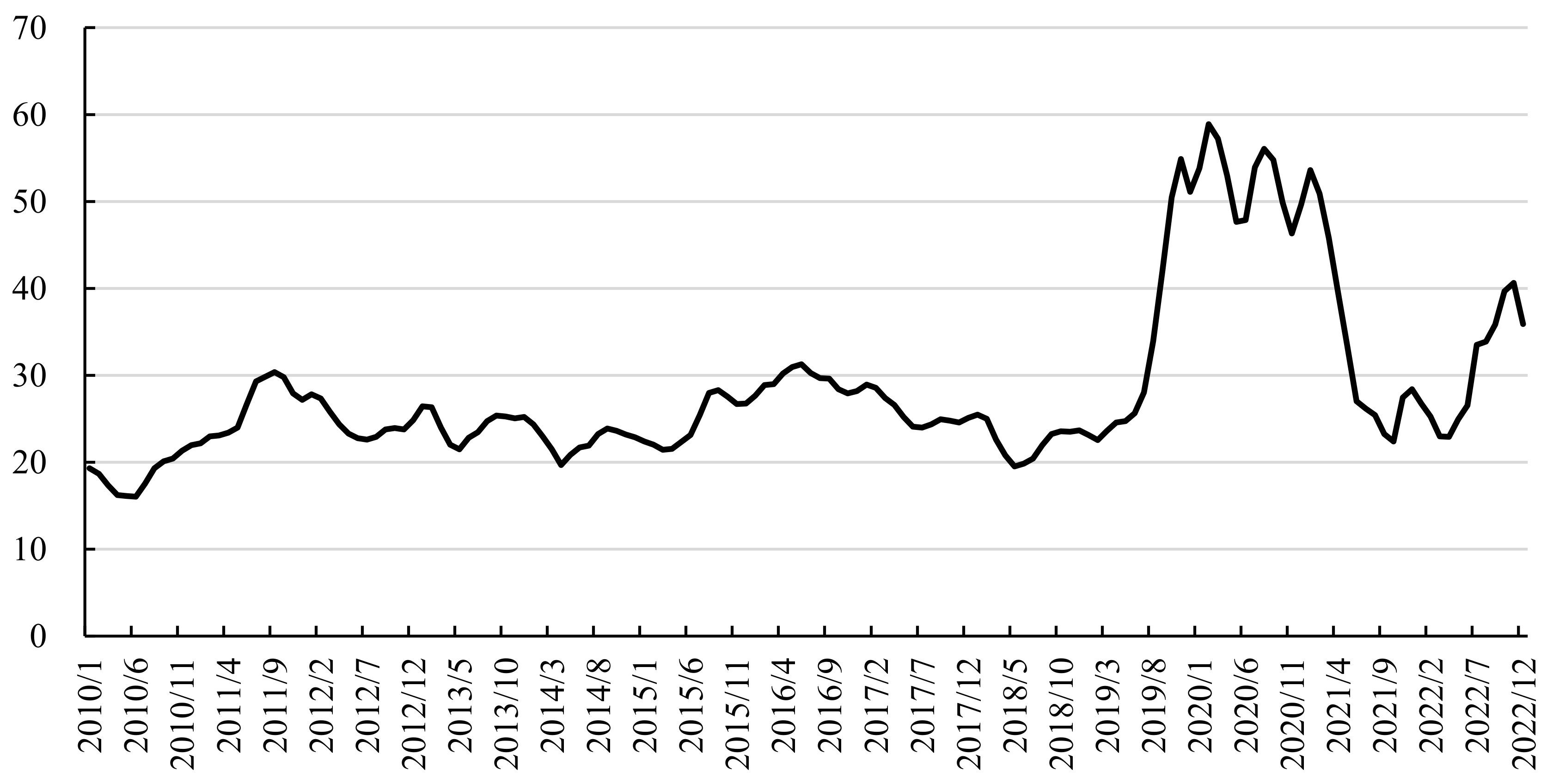 Agriculture 15 00730 g001
