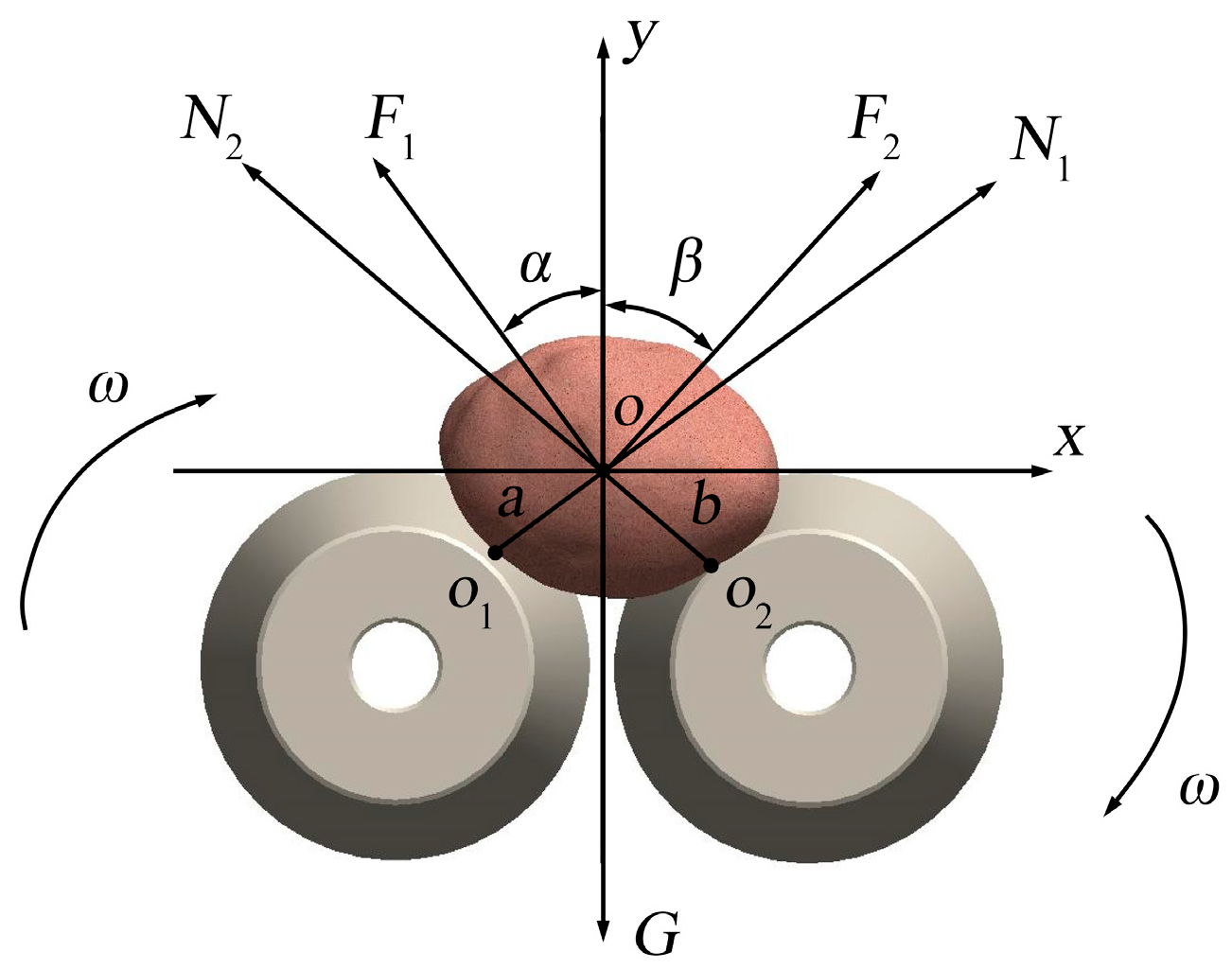 Agriculture 15 00732 g005