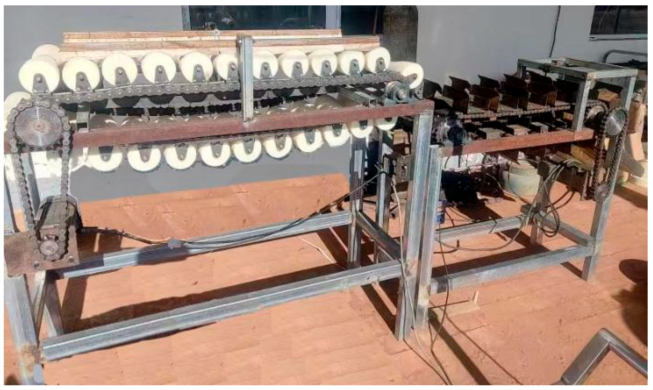 Agriculture 15 00732 g009