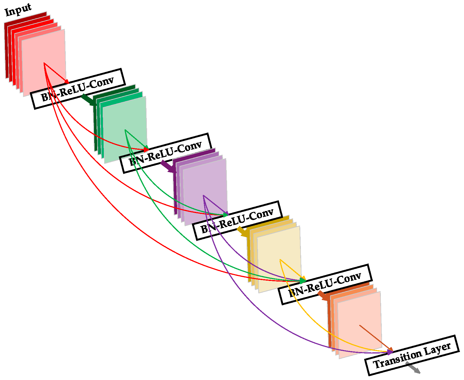 Agriculture 15 00736 g002