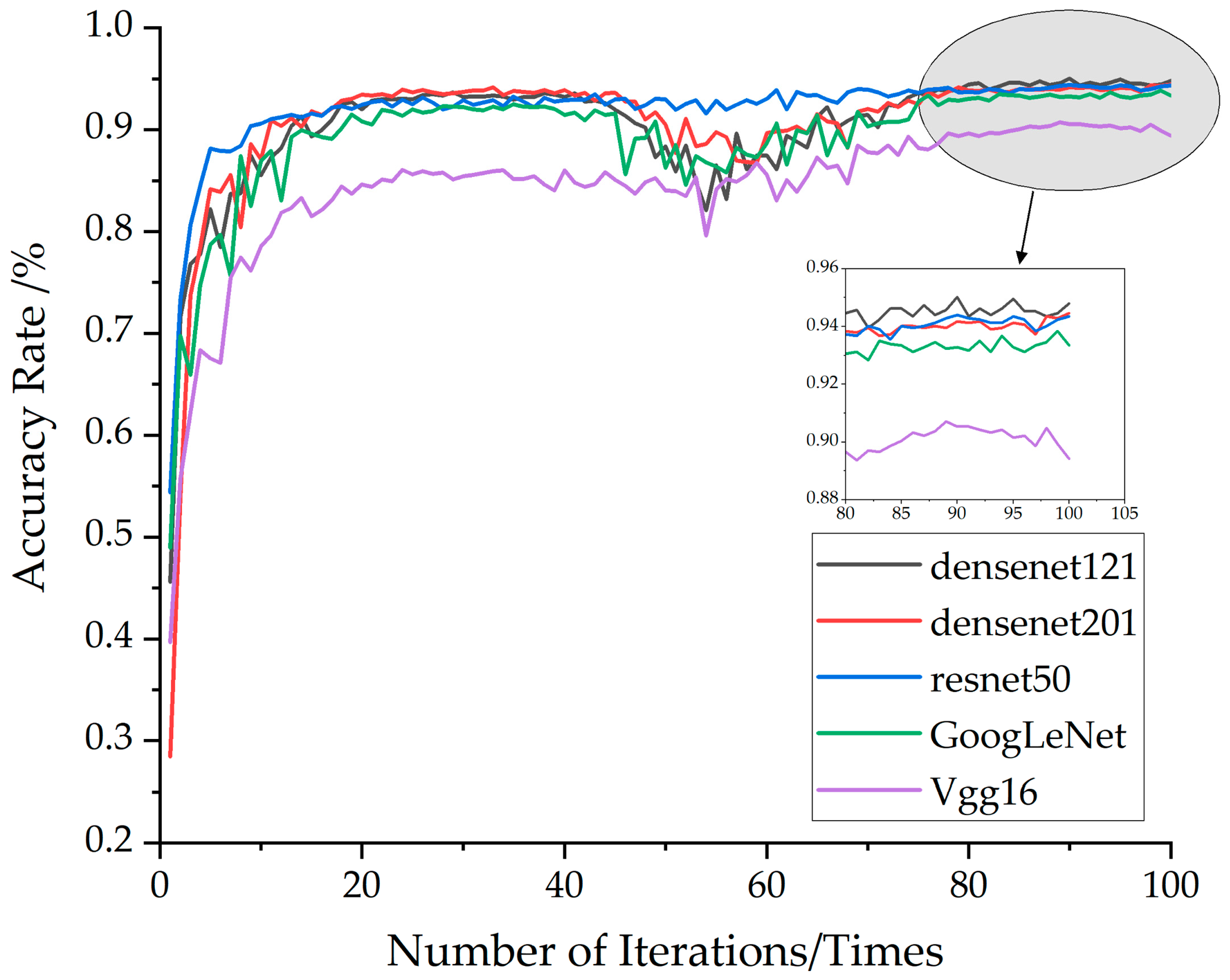 Agriculture 15 00736 g006