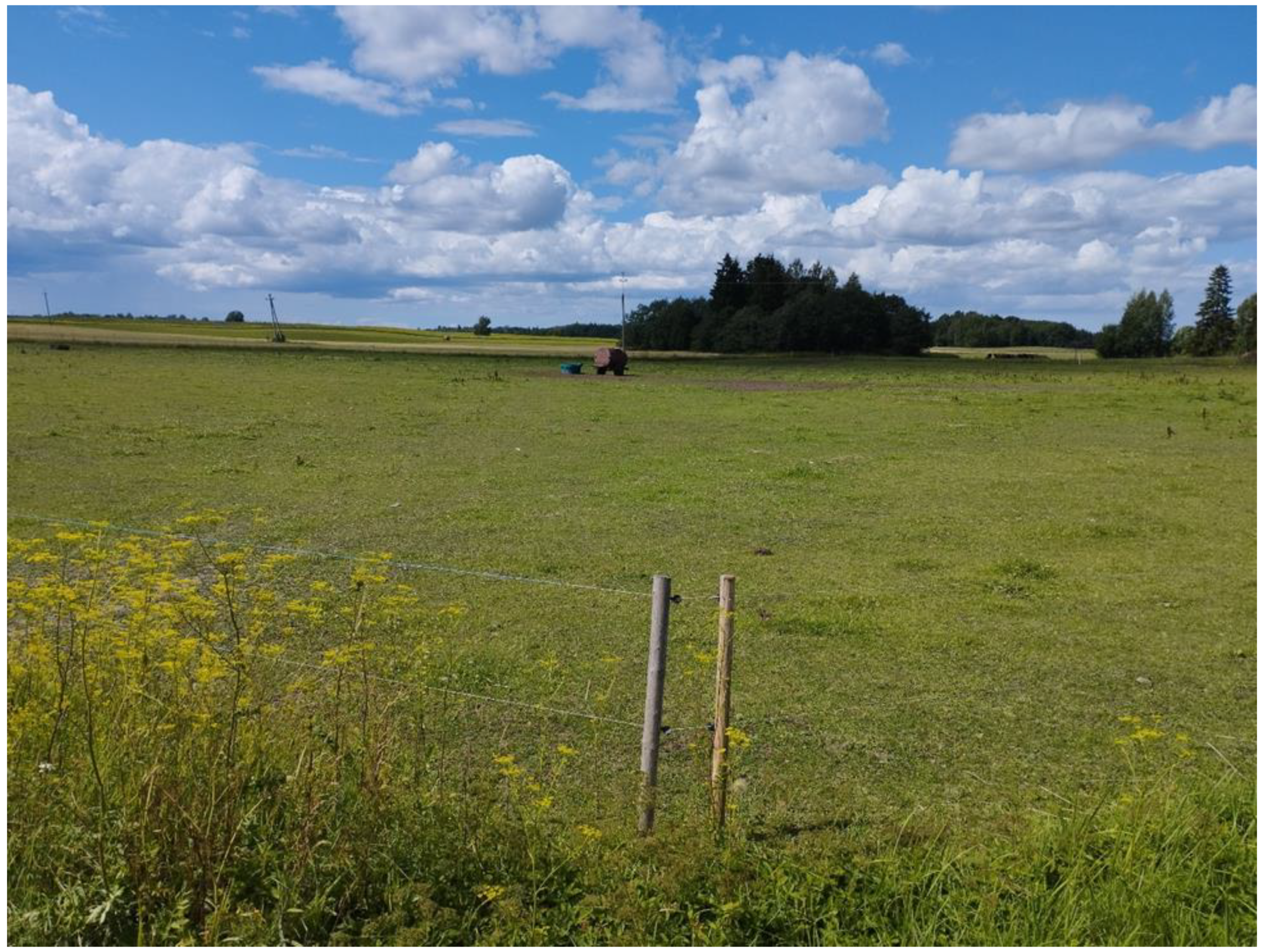 Agriculture 15 00741 g005