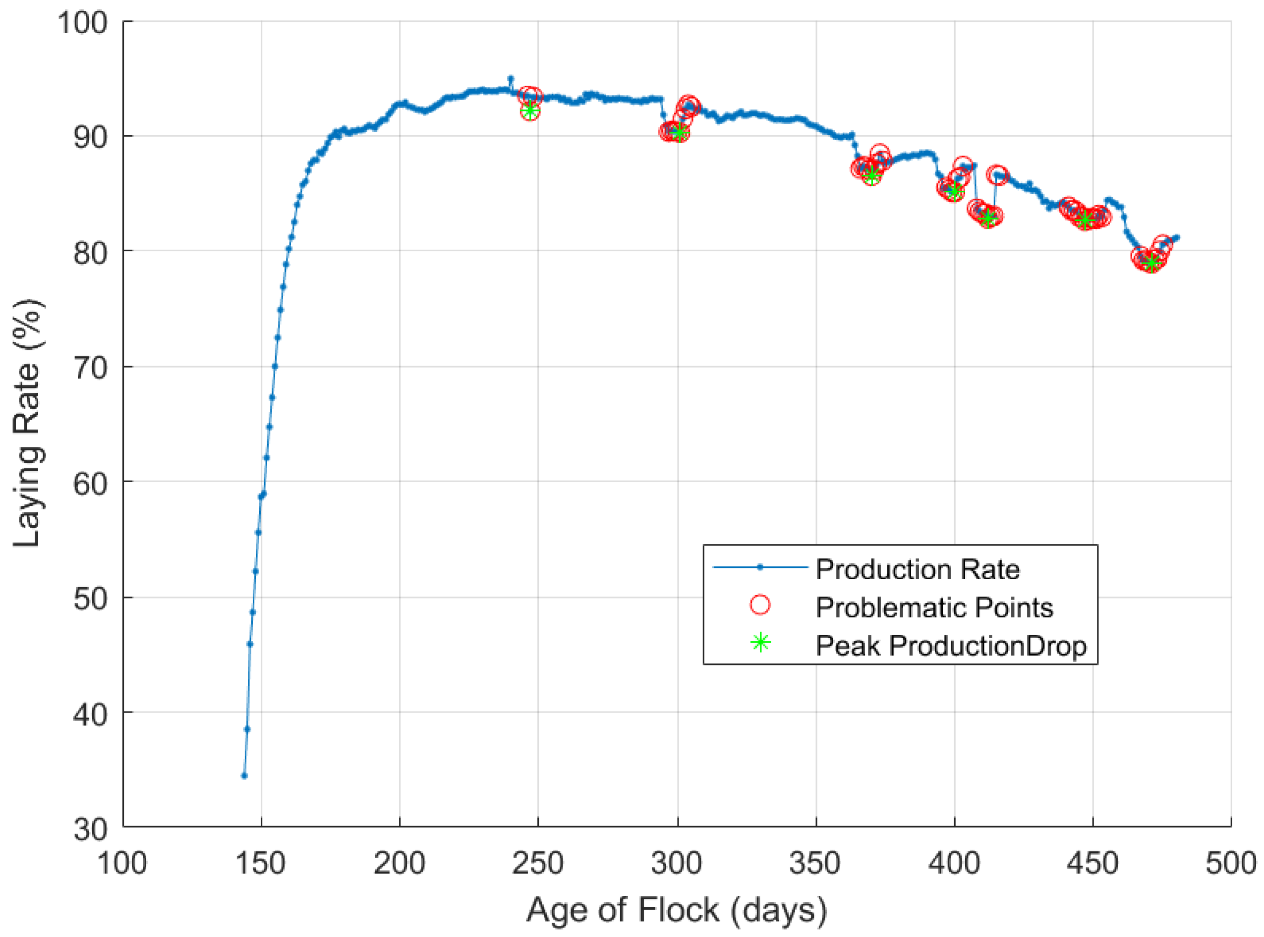 Agriculture 15 00743 g001