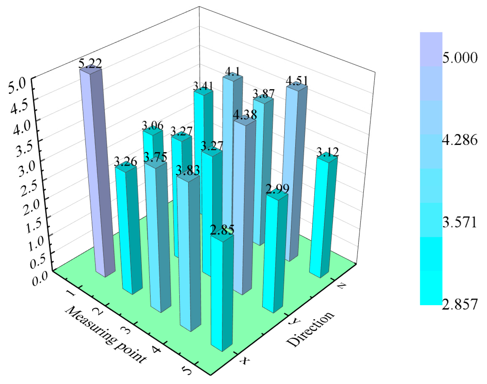 Agriculture 15 00749 g012