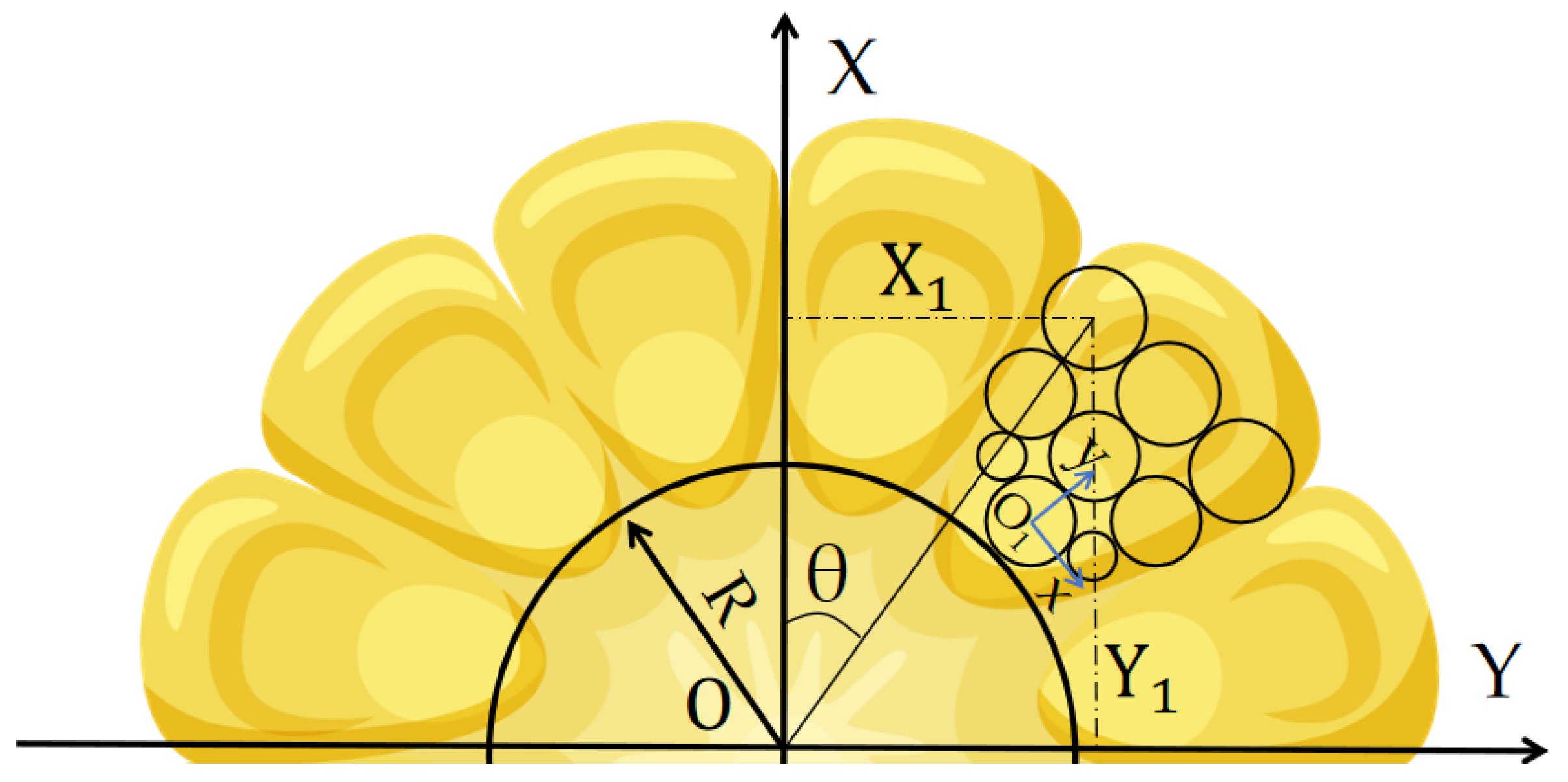 Agriculture 15 00752 g003