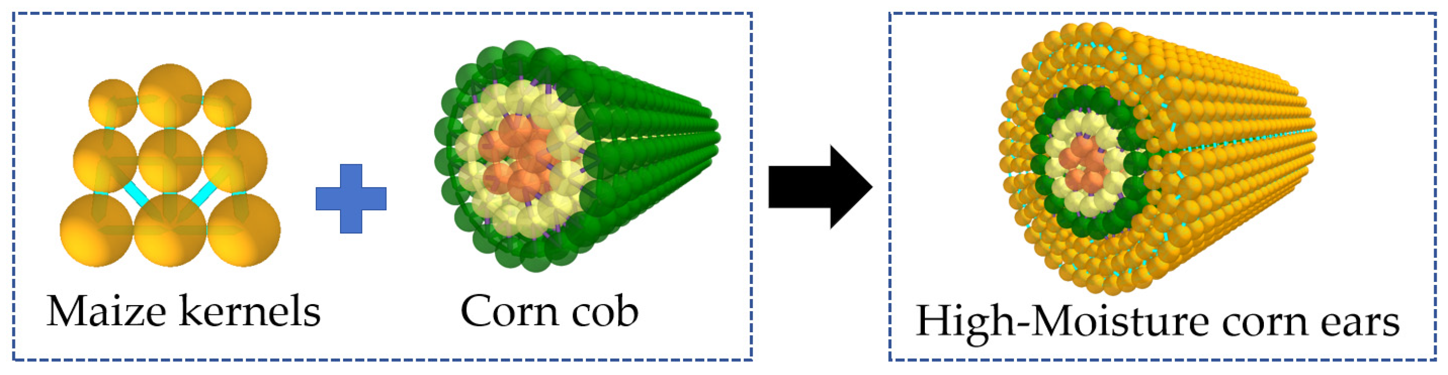 Agriculture 15 00752 g004