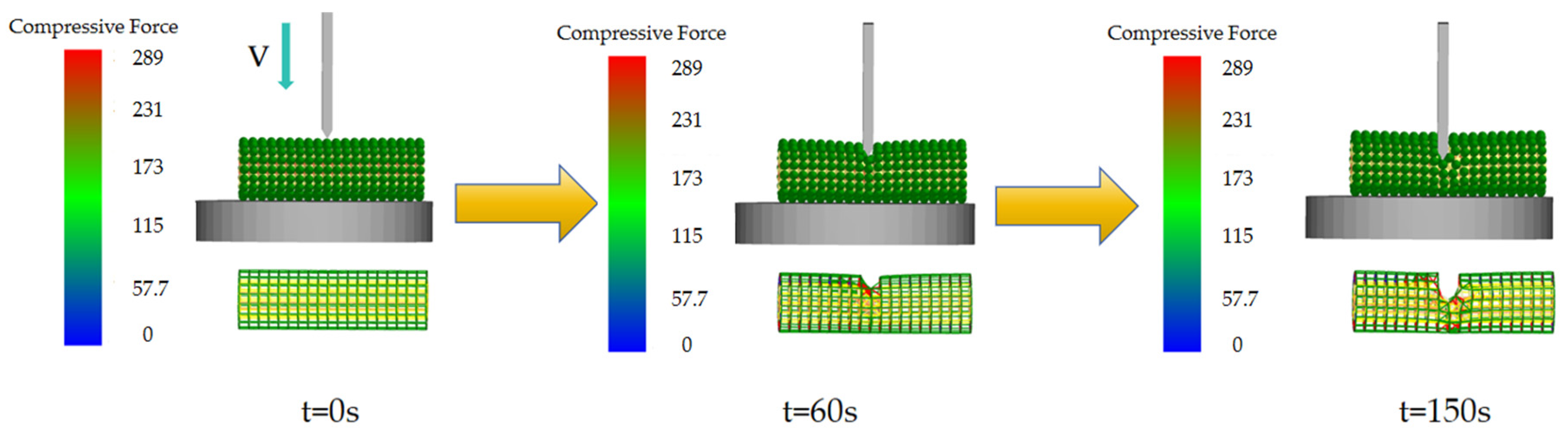 Agriculture 15 00752 g005