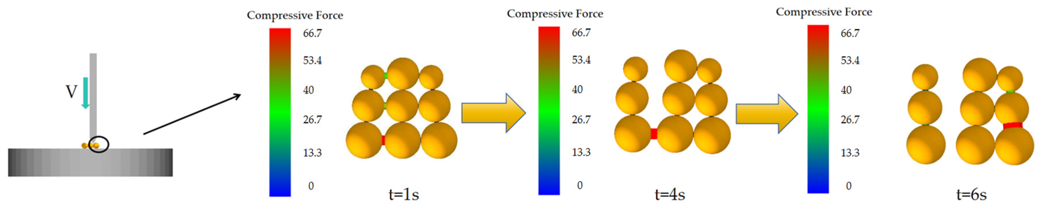 Agriculture 15 00752 g006