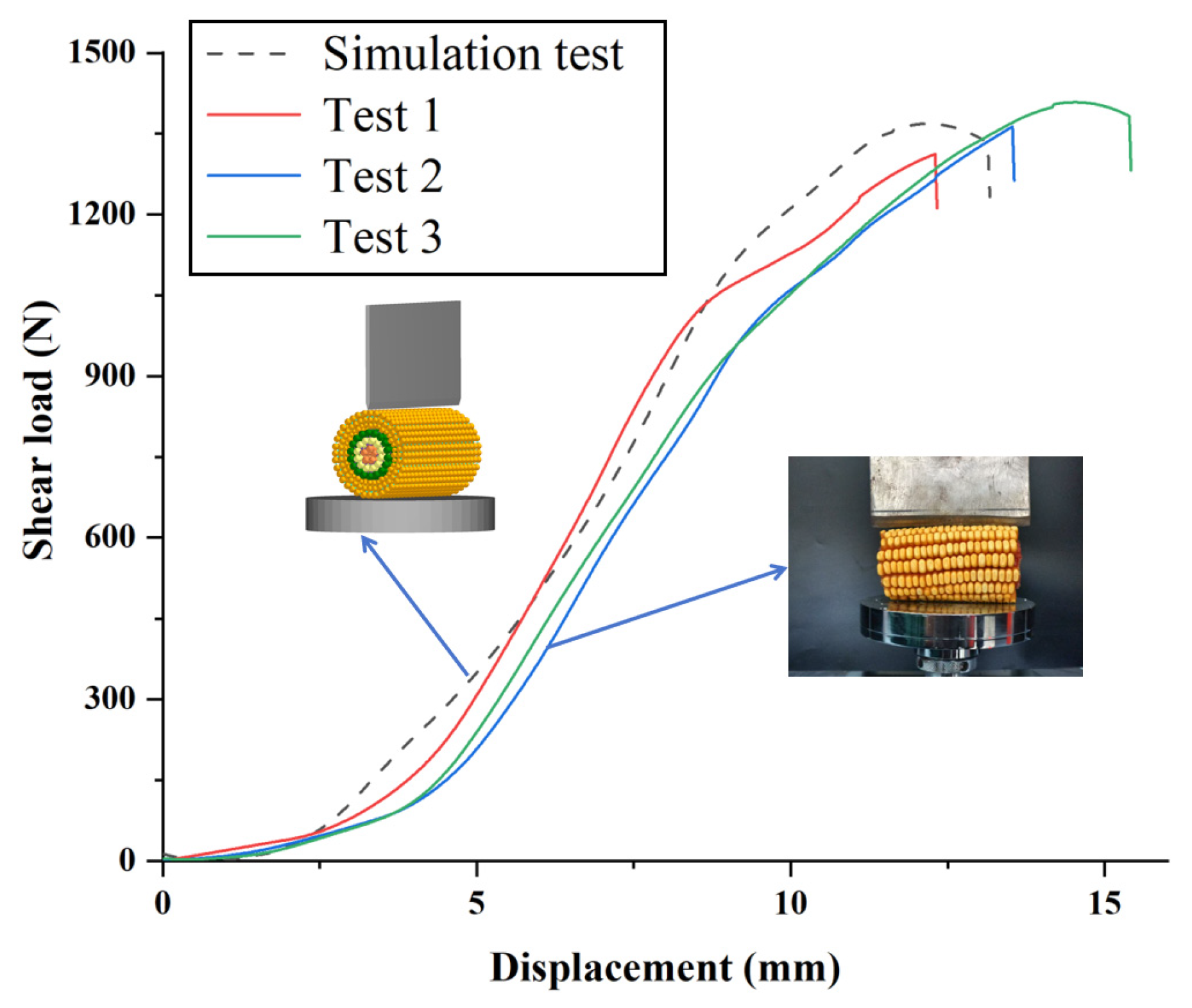 Agriculture 15 00752 g014