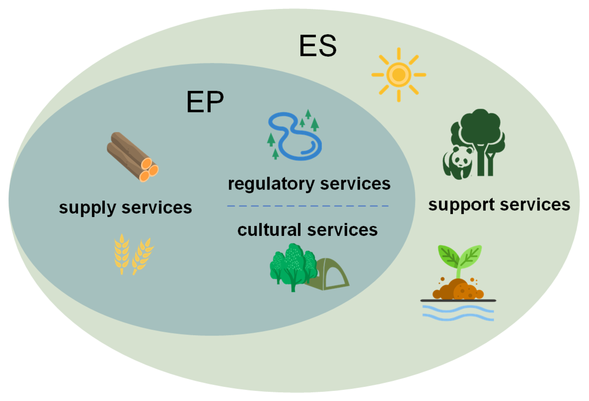 Agriculture 15 00755 g004