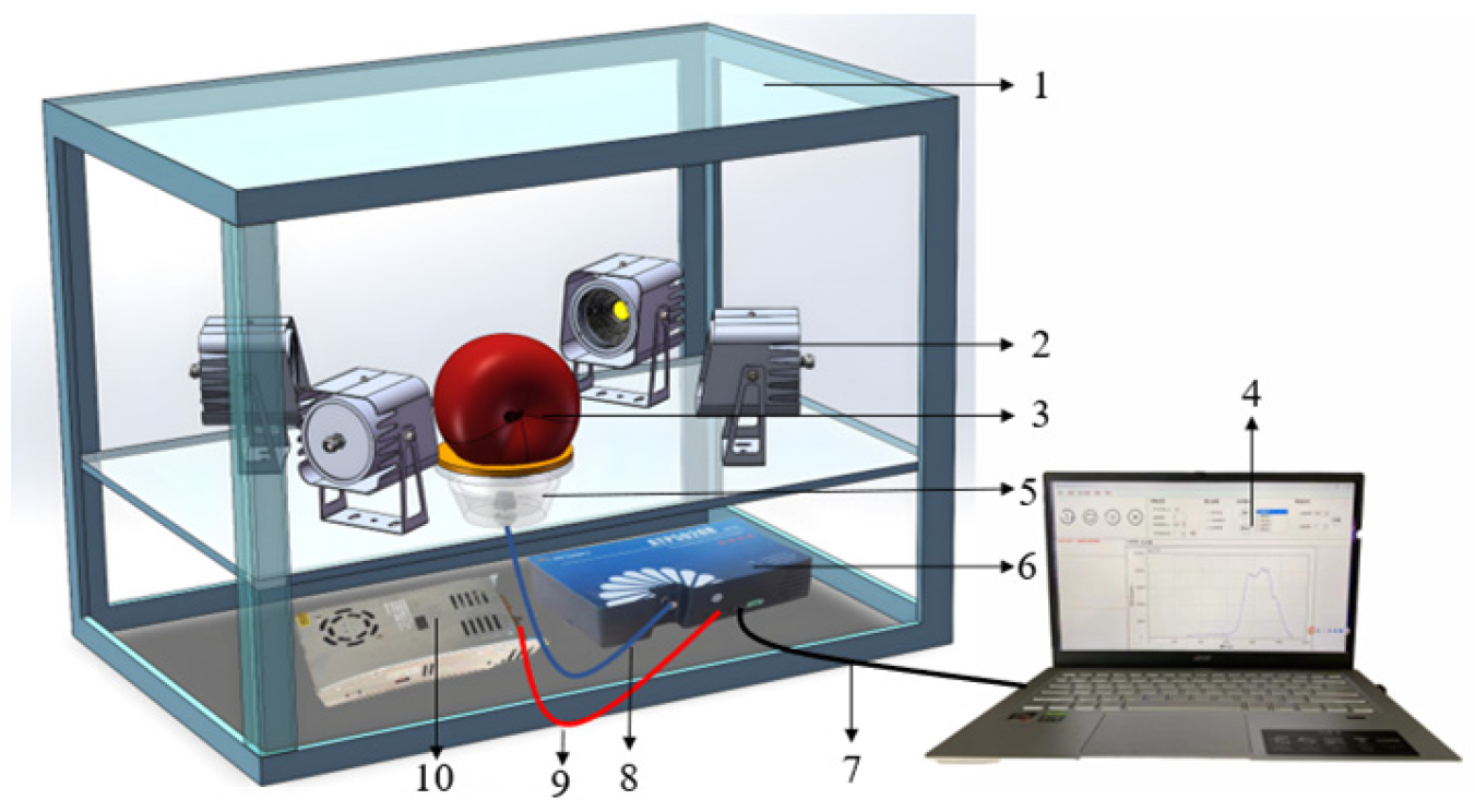 Agriculture 15 00756 g001