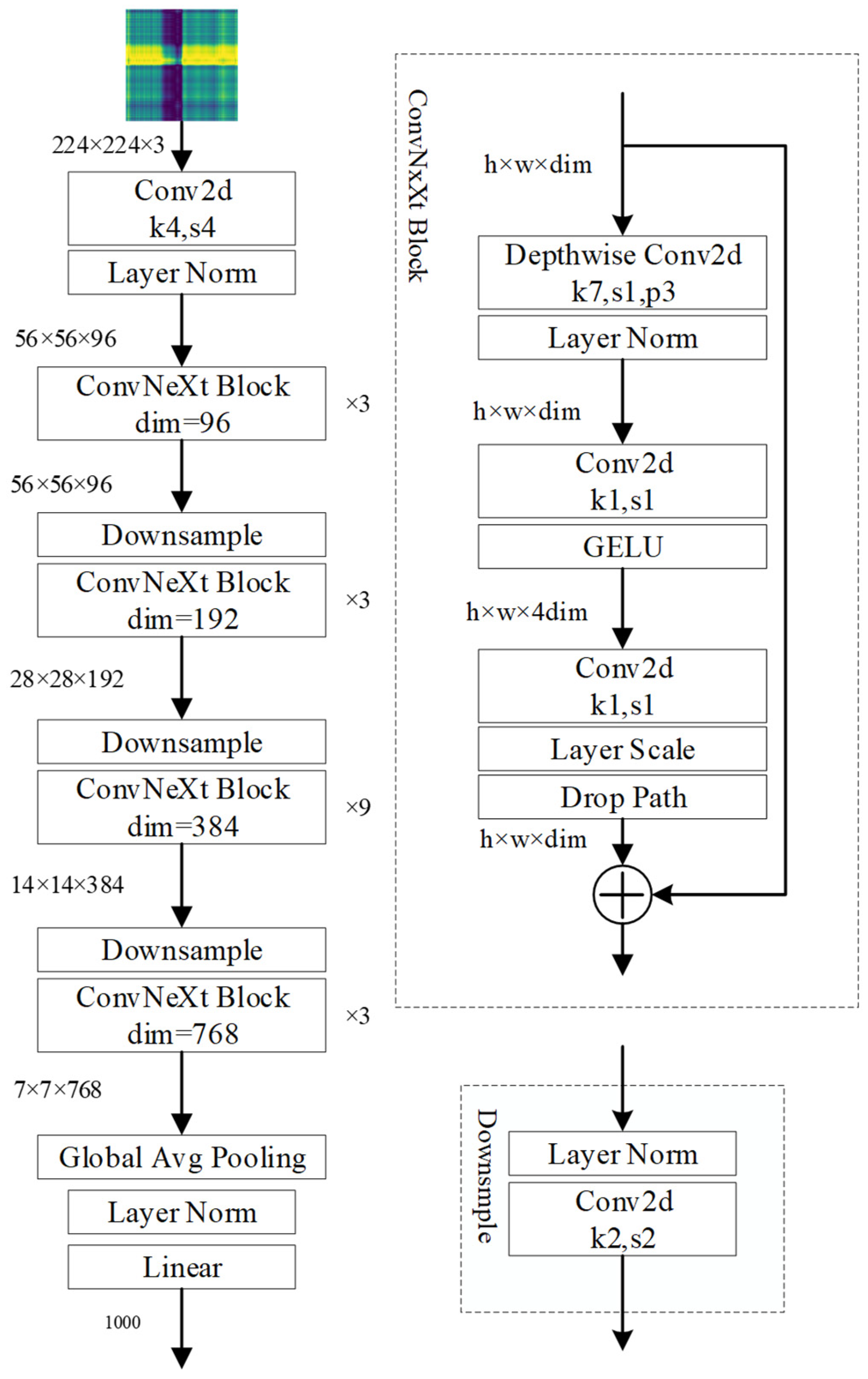 Agriculture 15 00756 g005