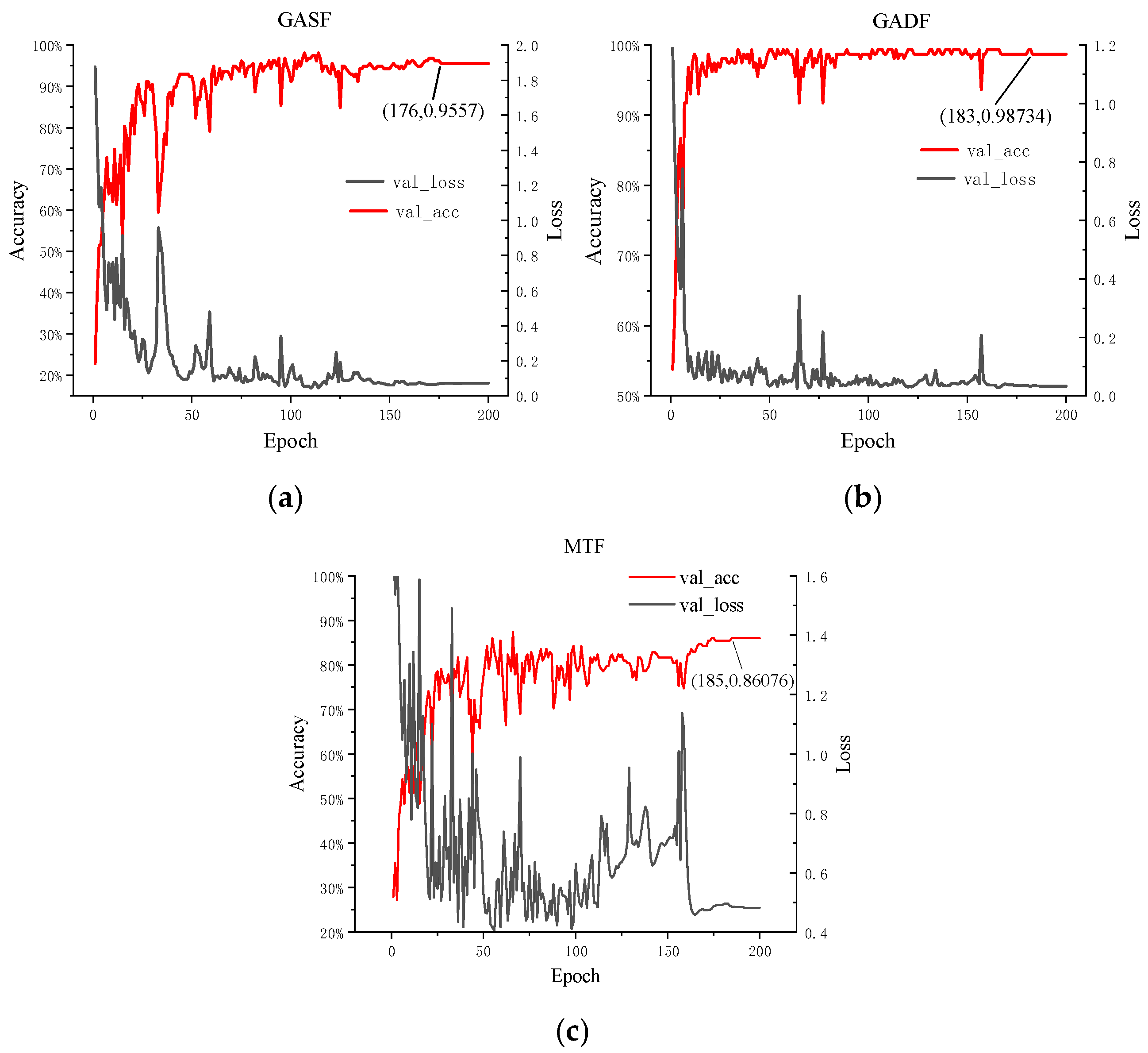 Agriculture 15 00756 g009