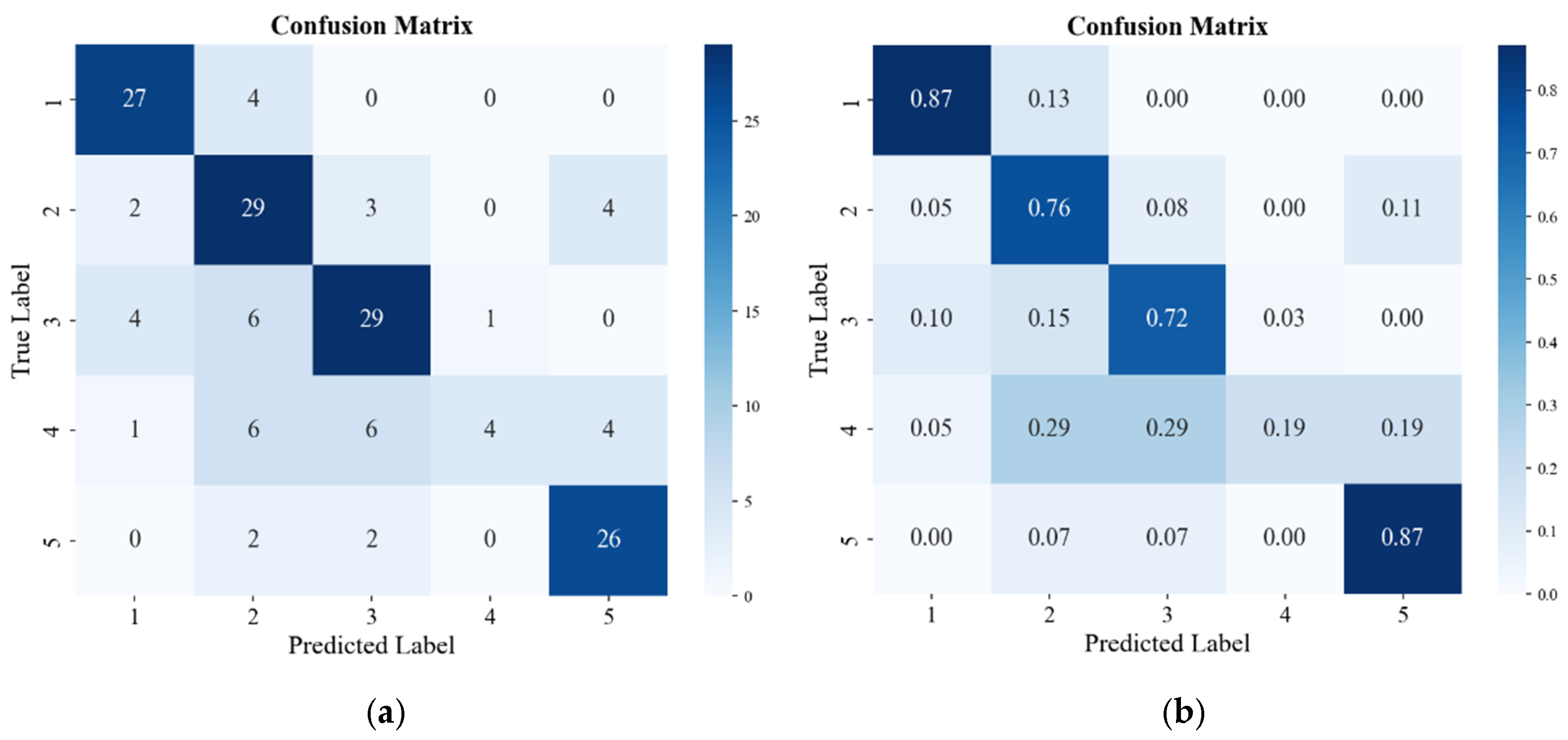 Agriculture 15 00756 g011
