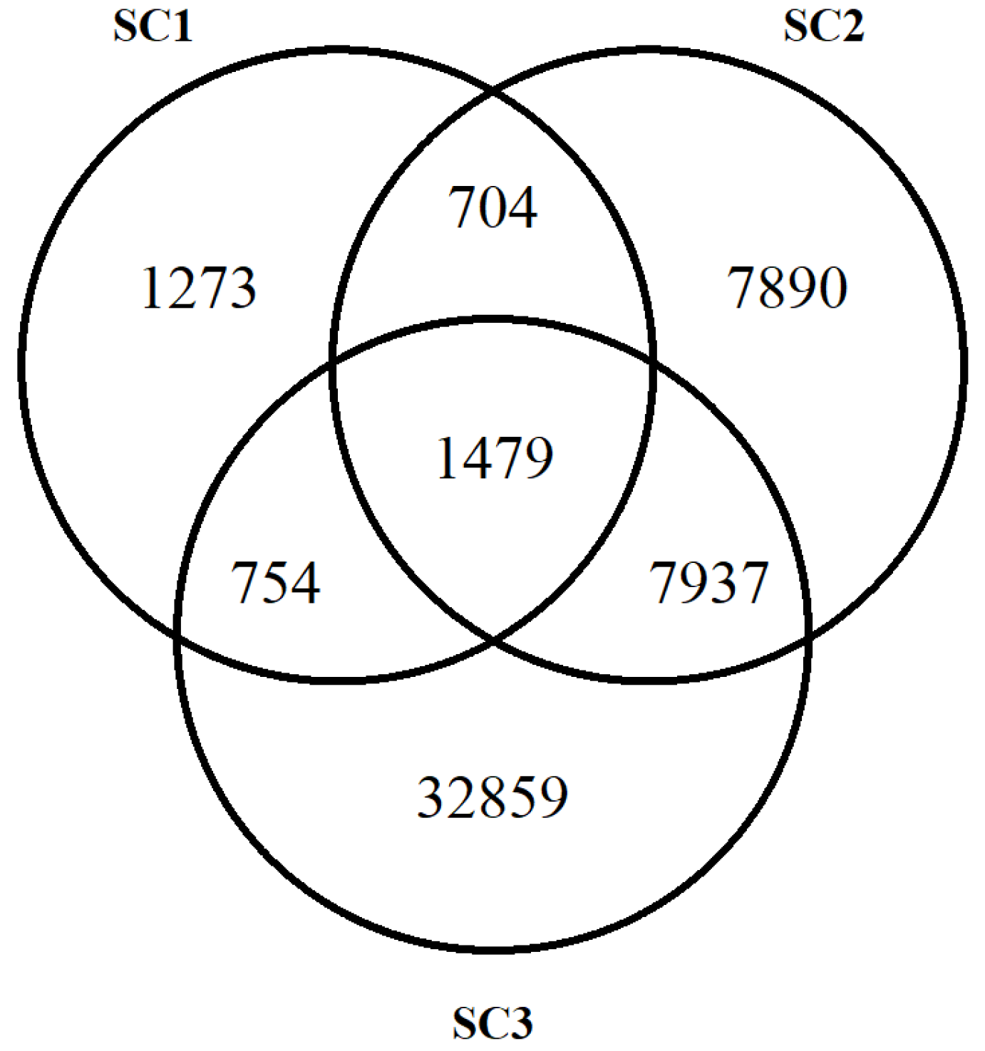 Agriculture 15 00761 g001