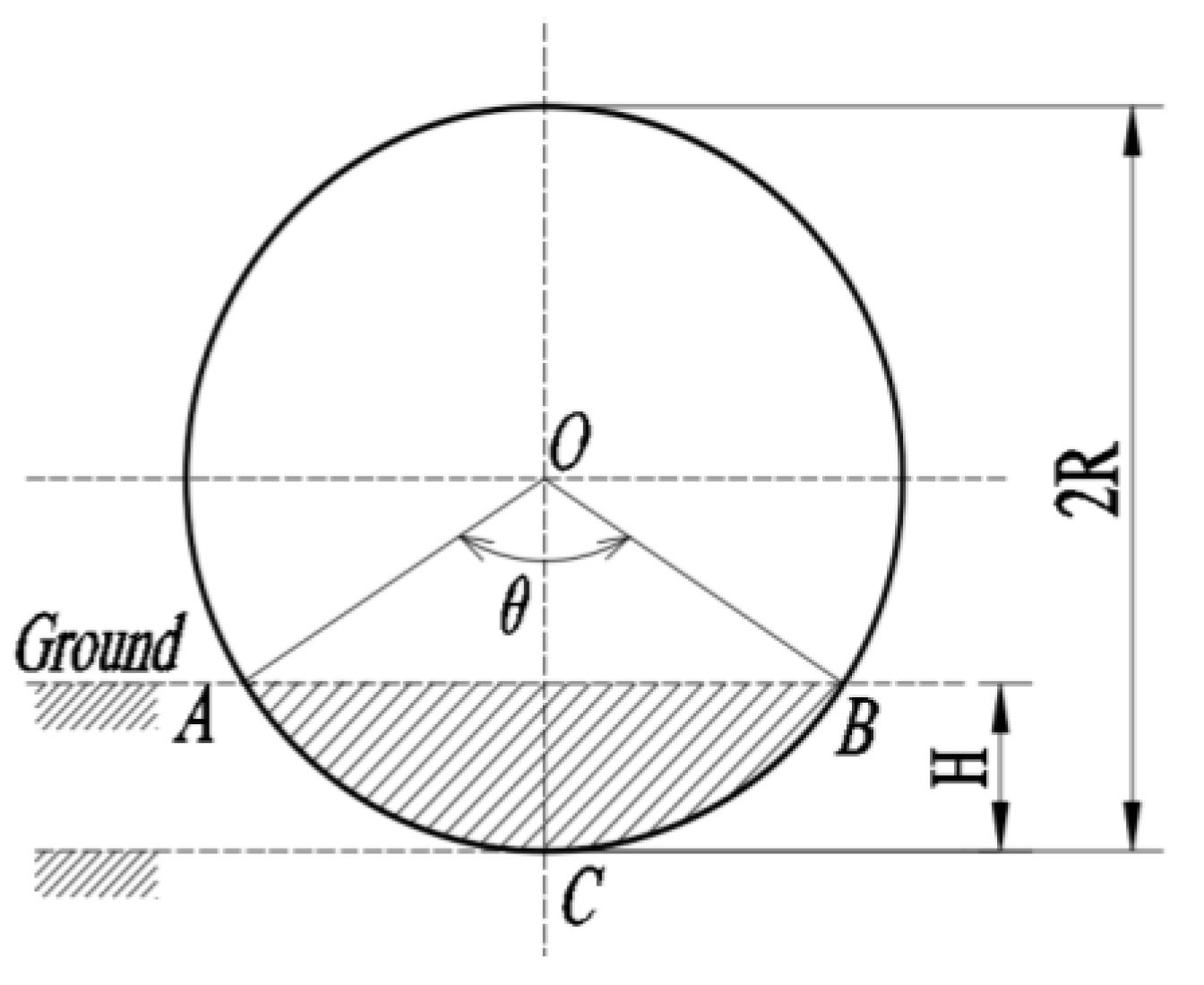 Agriculture 15 00769 g005