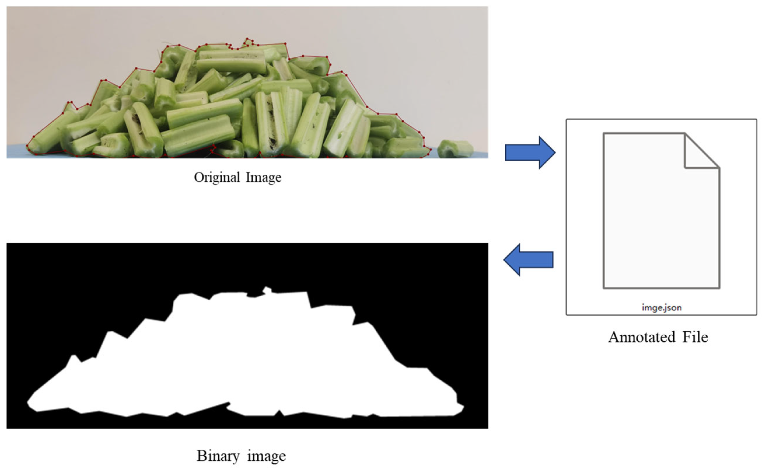 Agriculture 15 00773 g003