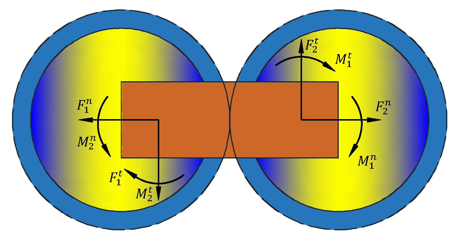Agriculture 15 00773 g005