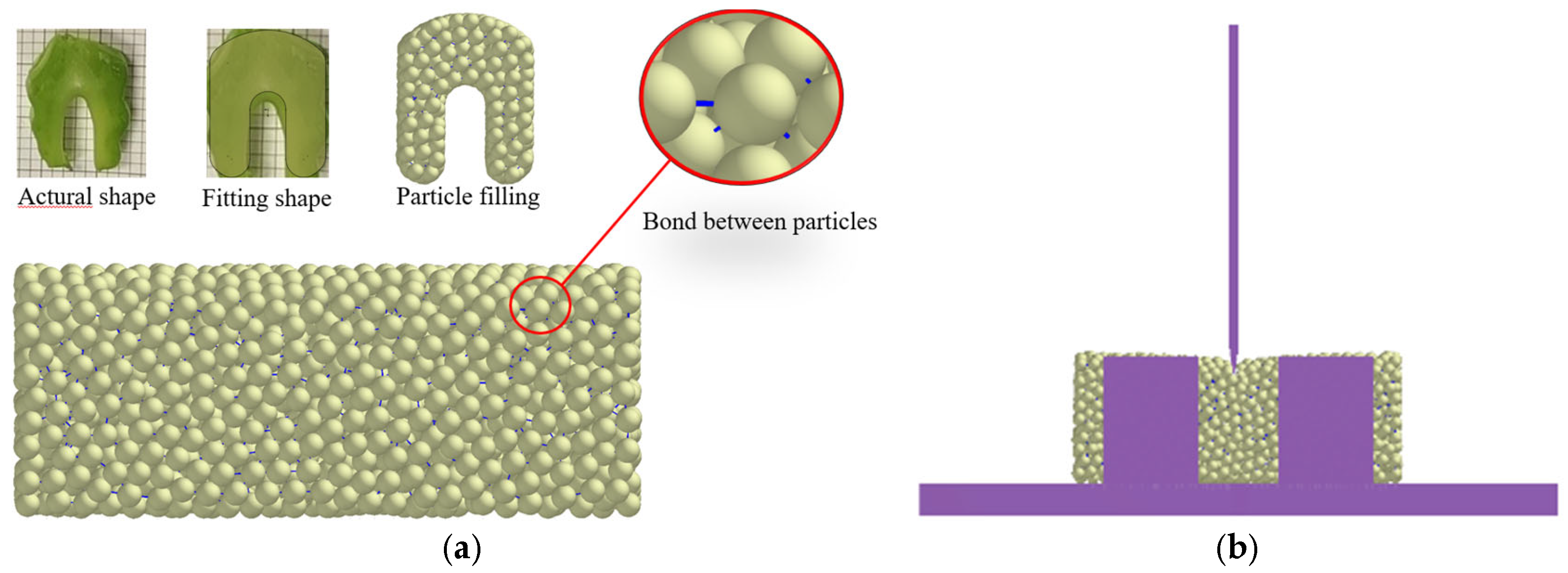 Agriculture 15 00773 g006