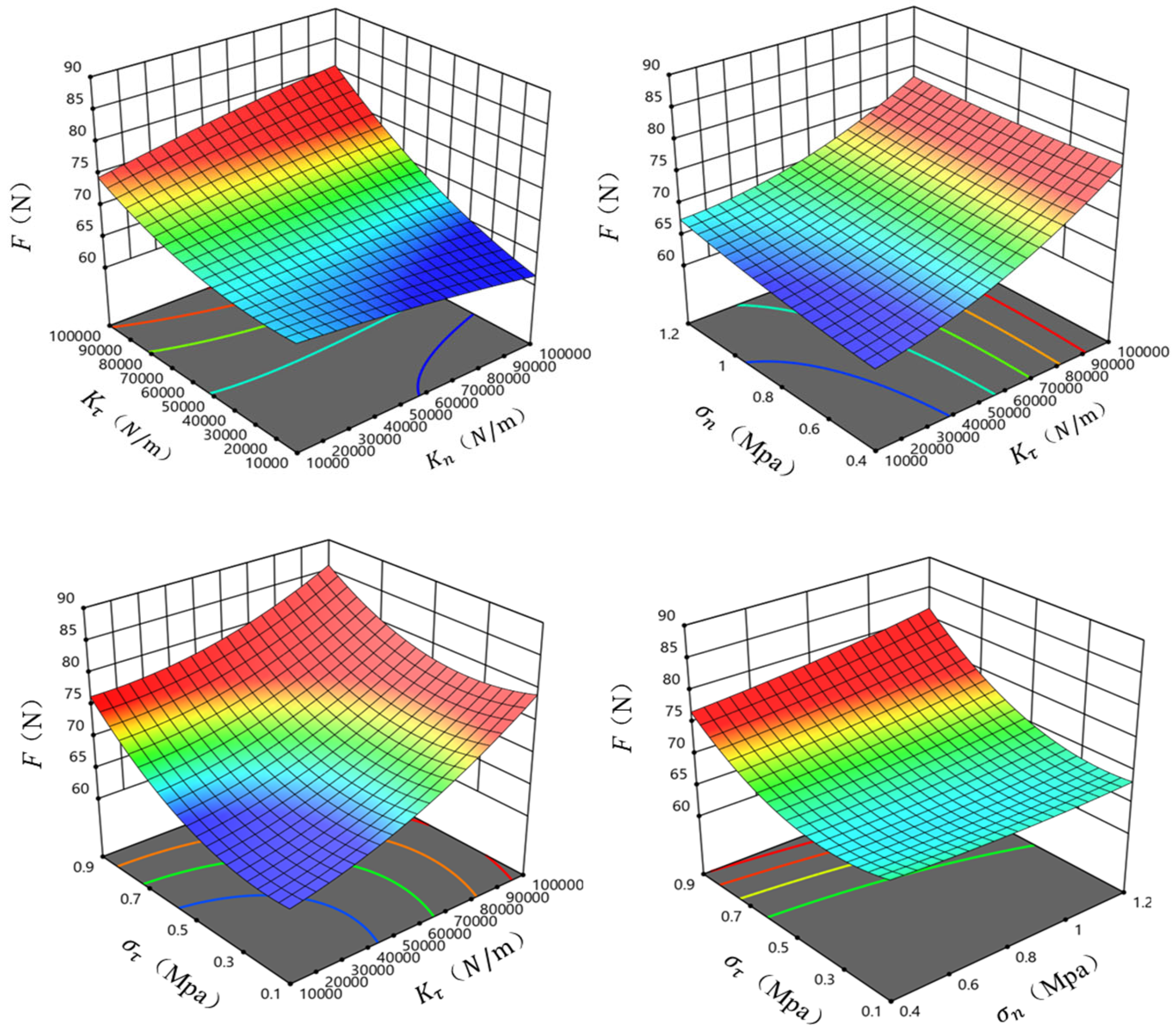 Agriculture 15 00773 g008