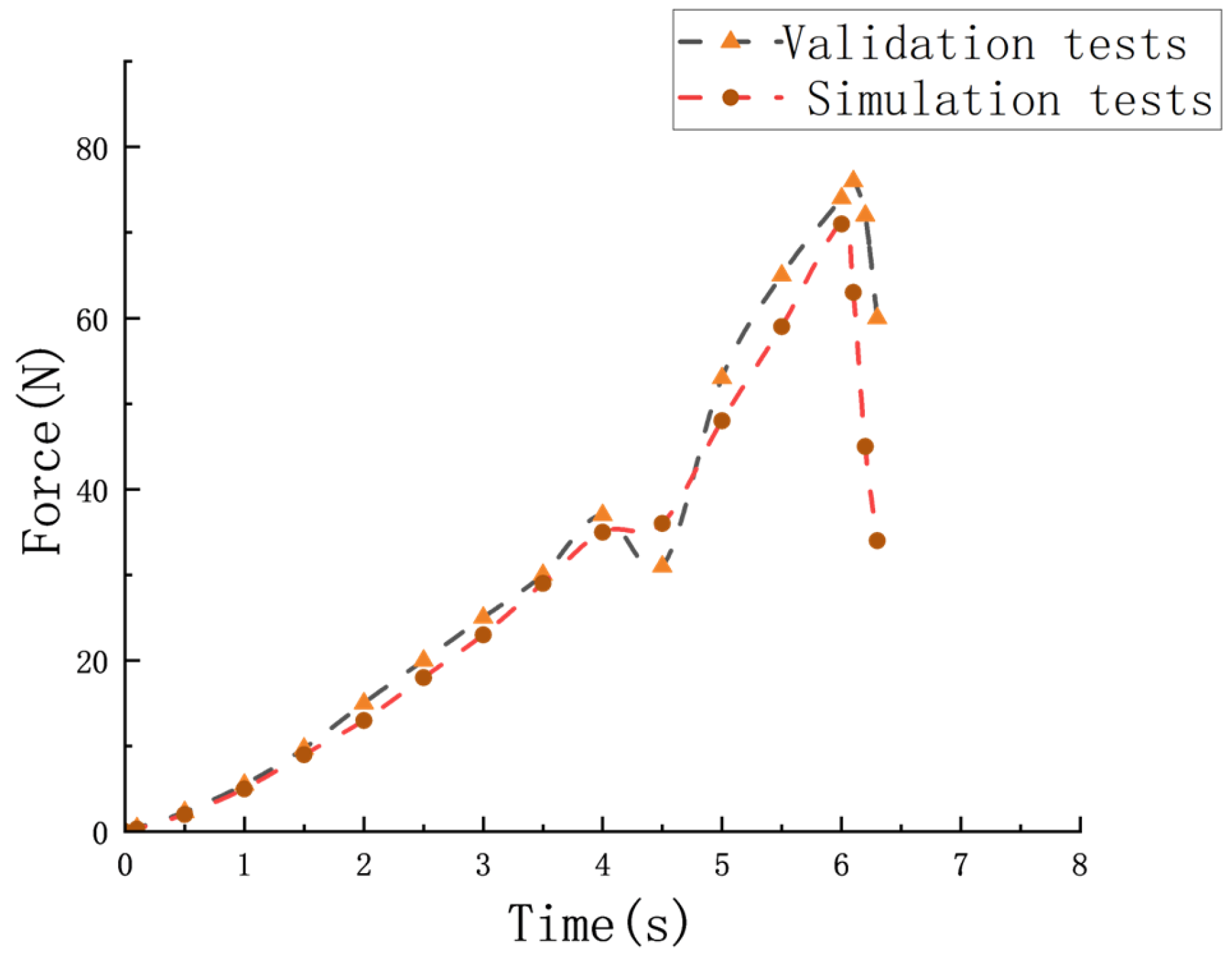 Agriculture 15 00773 g010