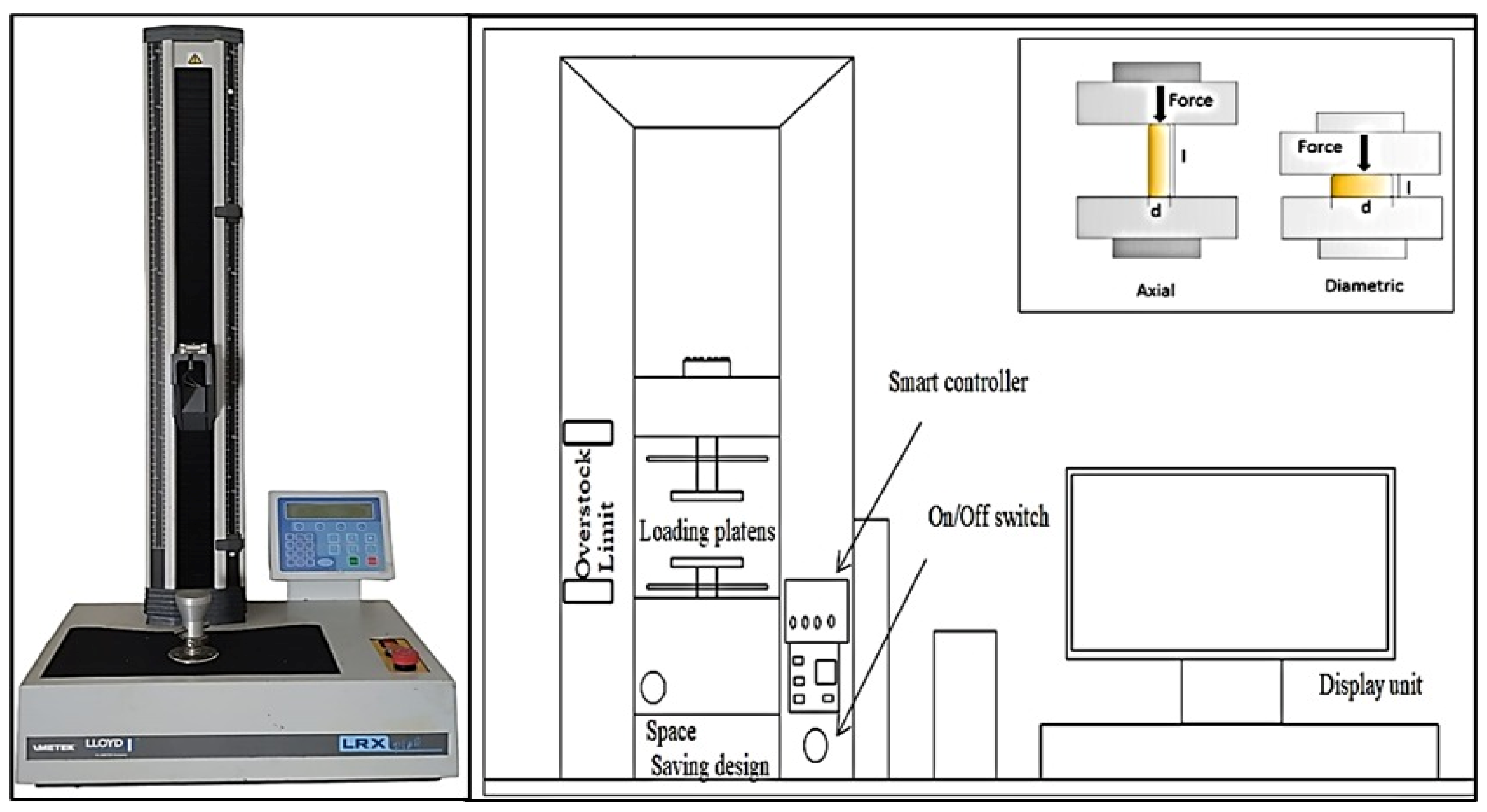 Agriculture 15 00776 g002