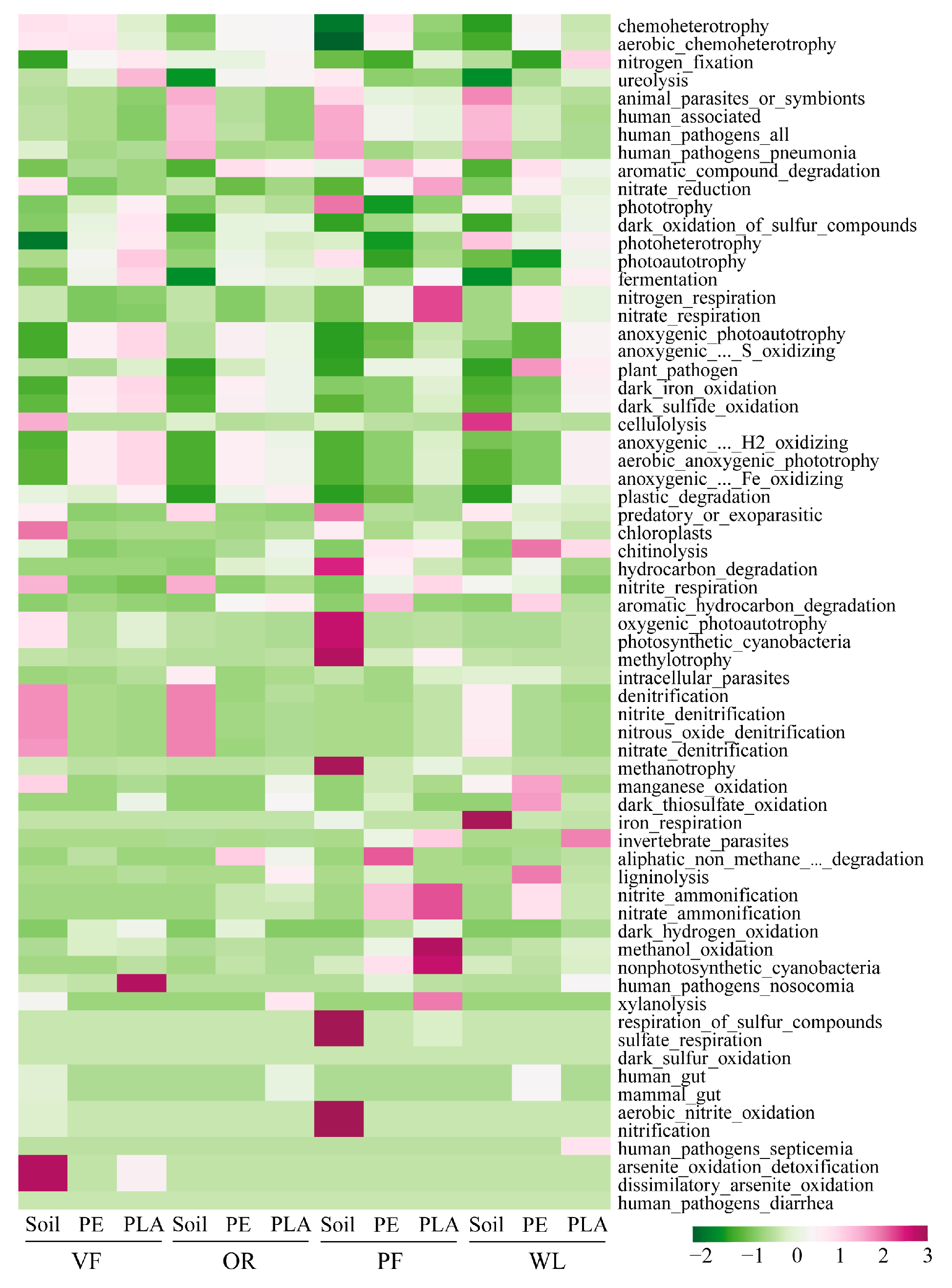 Agriculture 15 00778 g008
