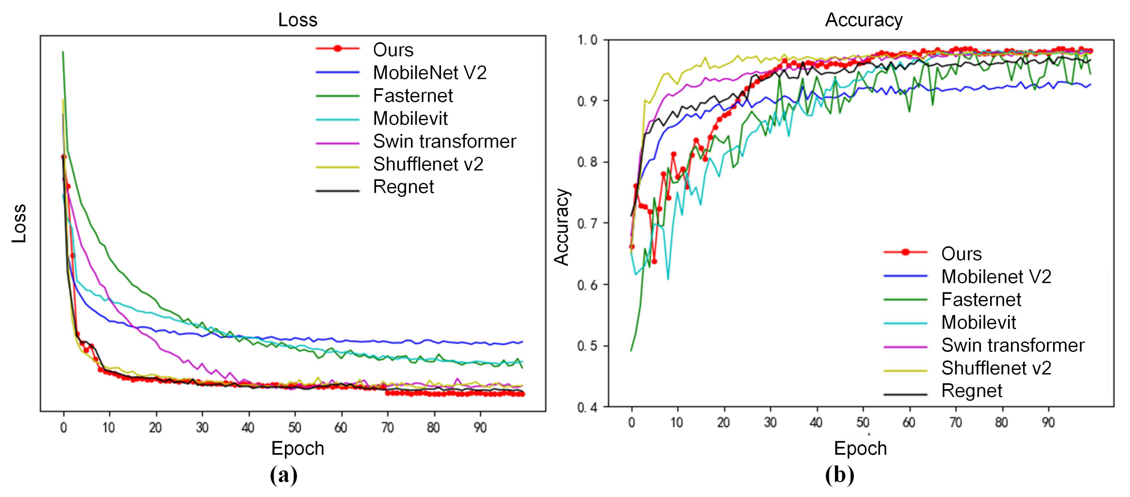 Agriculture 15 00779 g006