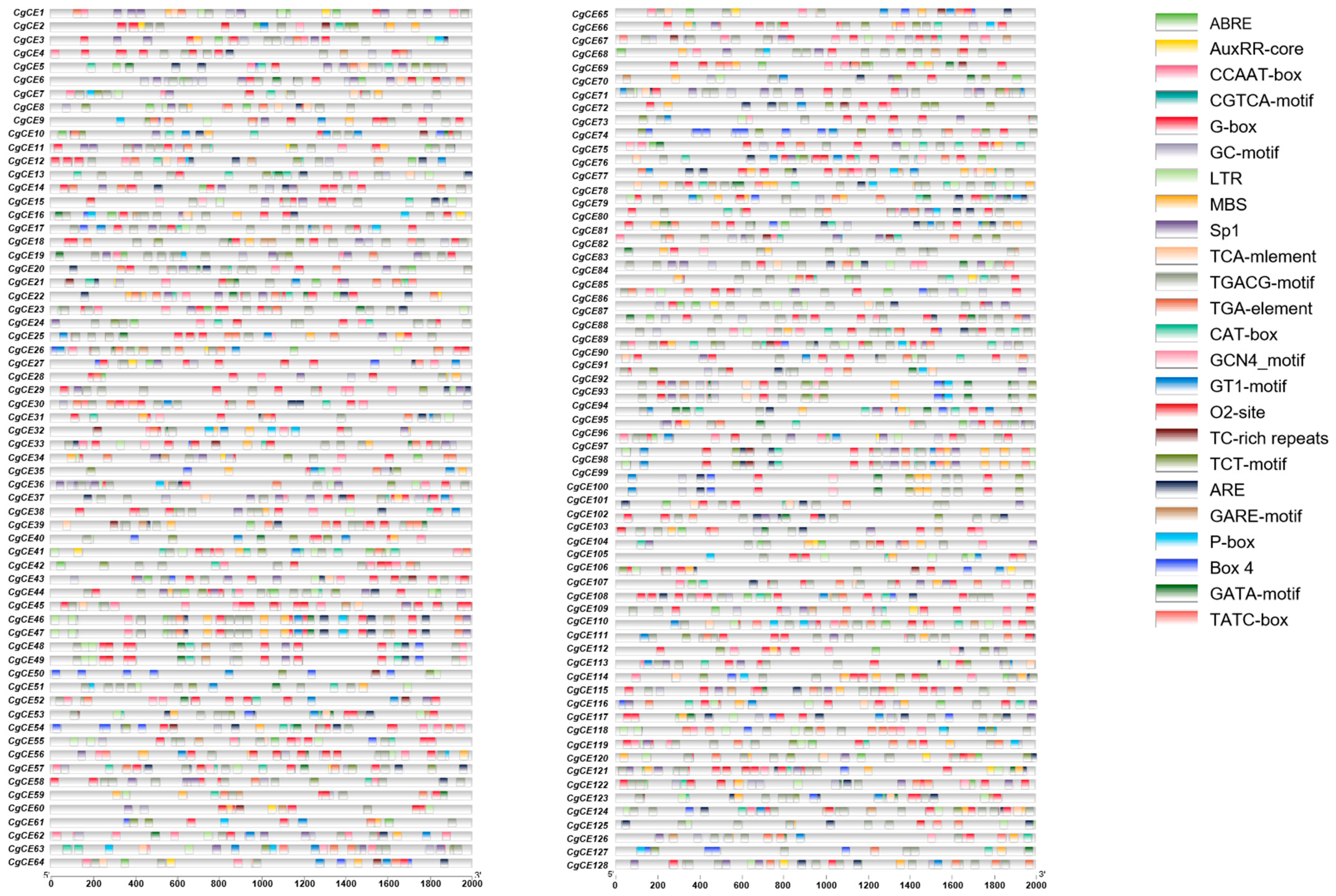 Agriculture 15 00781 g004