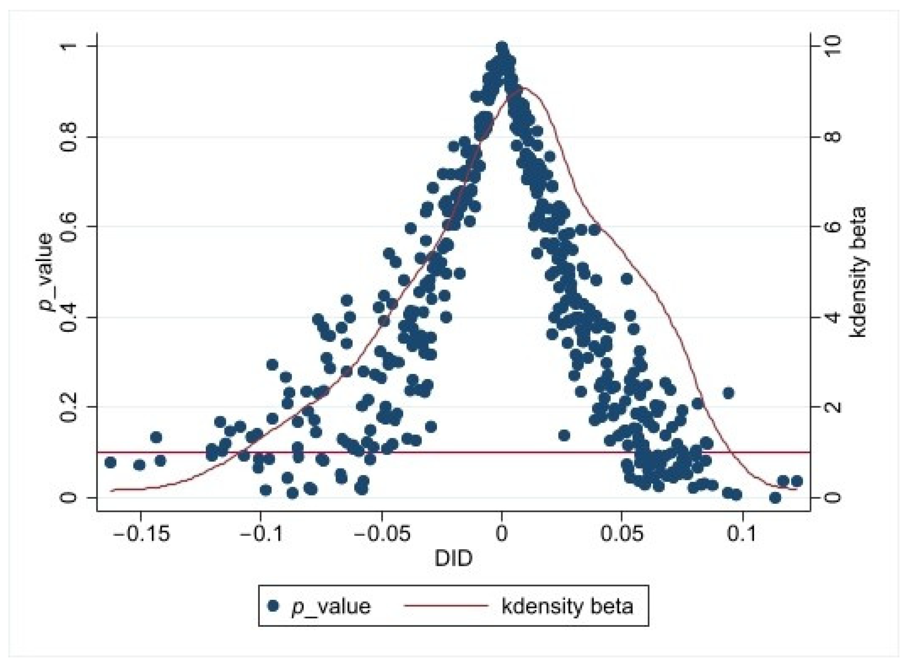 Agriculture 15 00787 g003