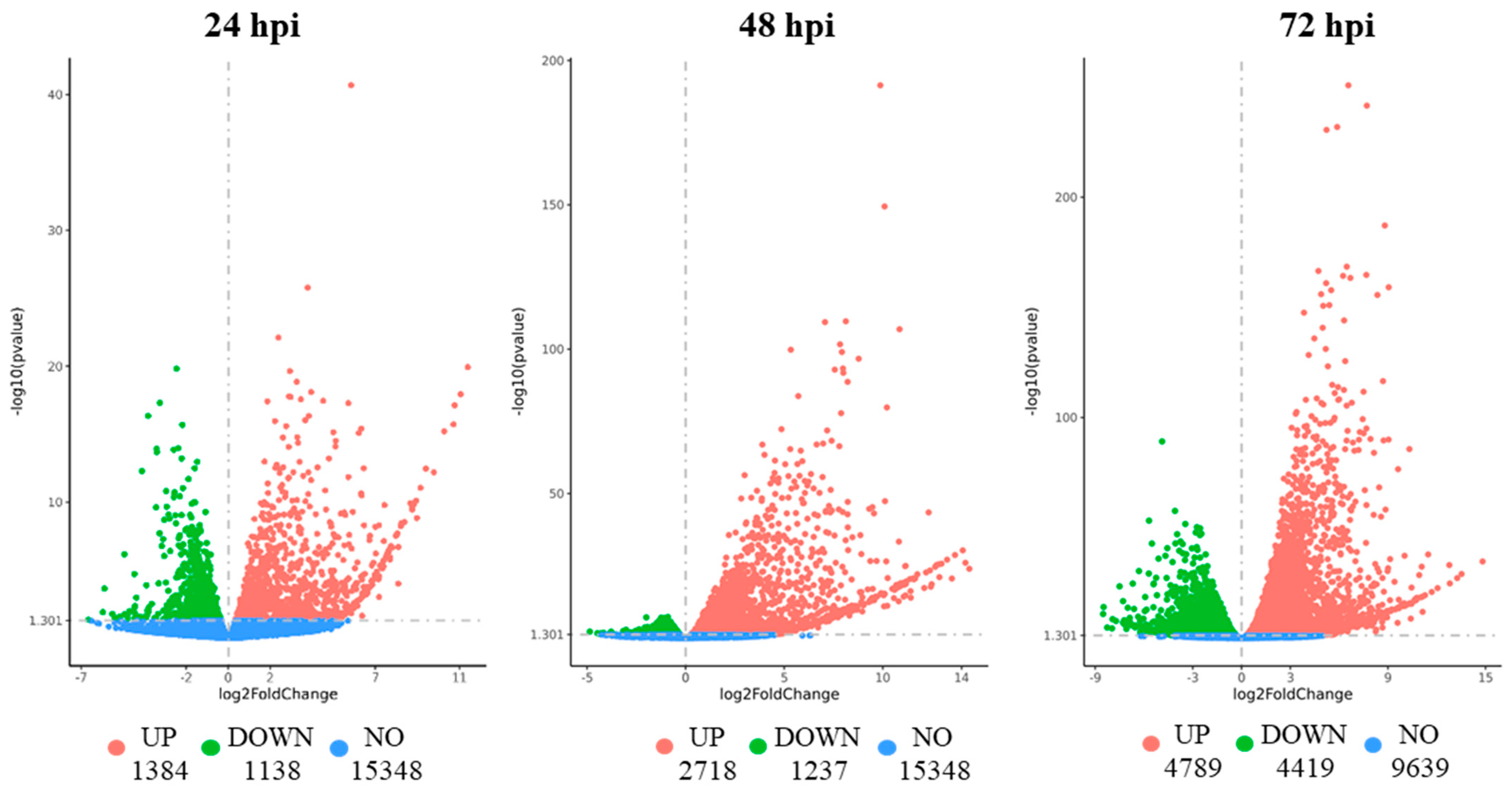 Agriculture 15 00788 g002