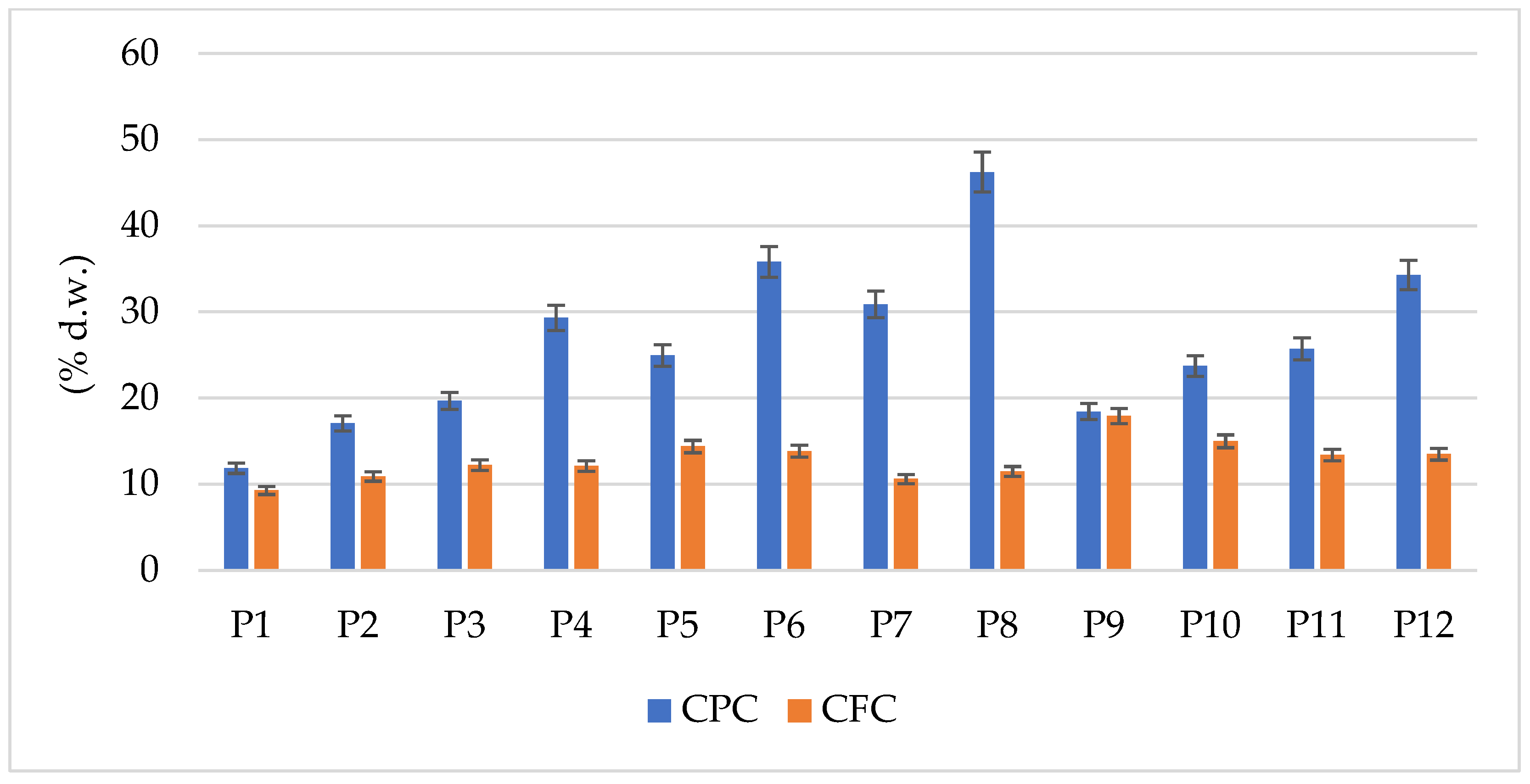 Agriculture 15 00791 g001