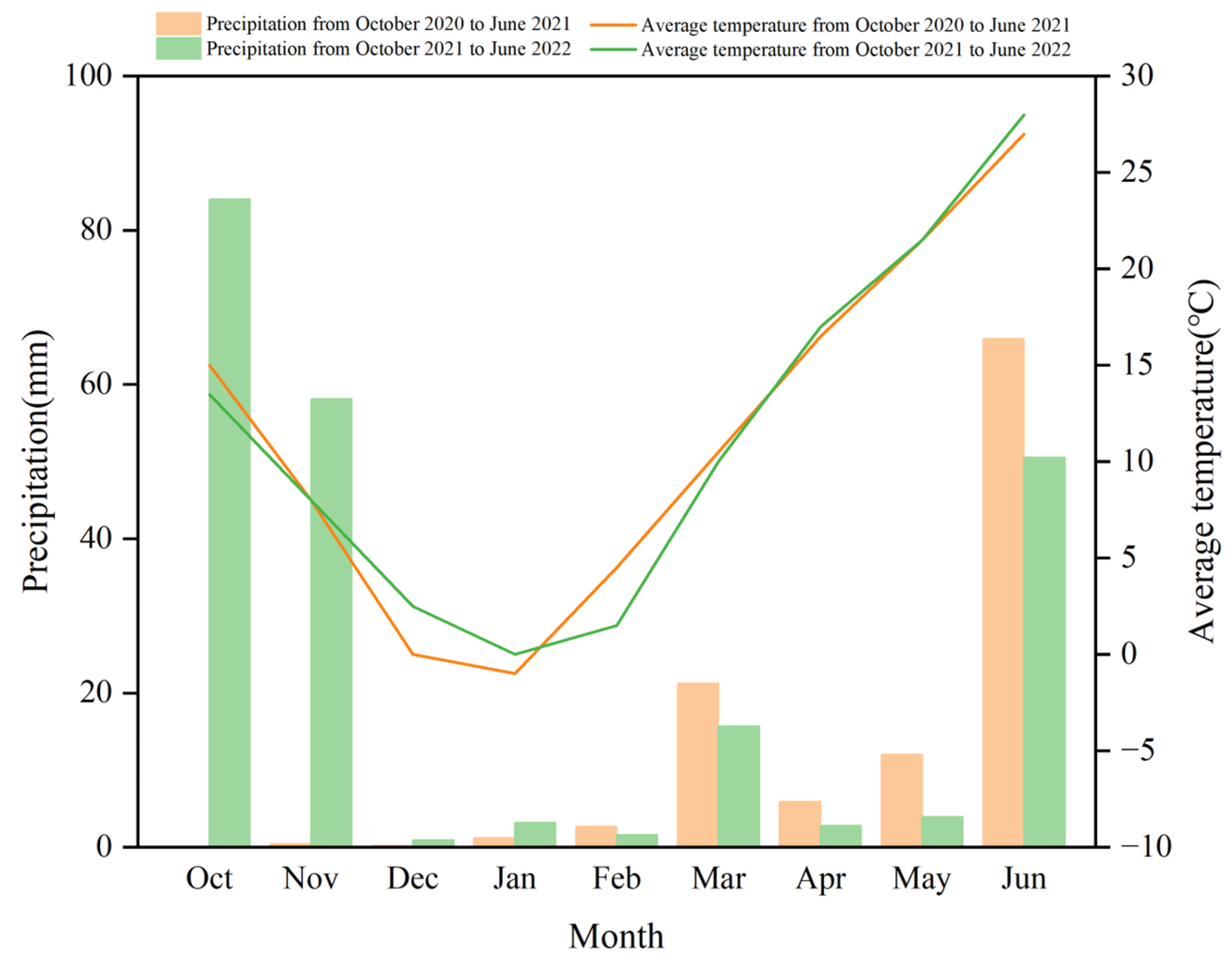 Agriculture 15 00794 g001