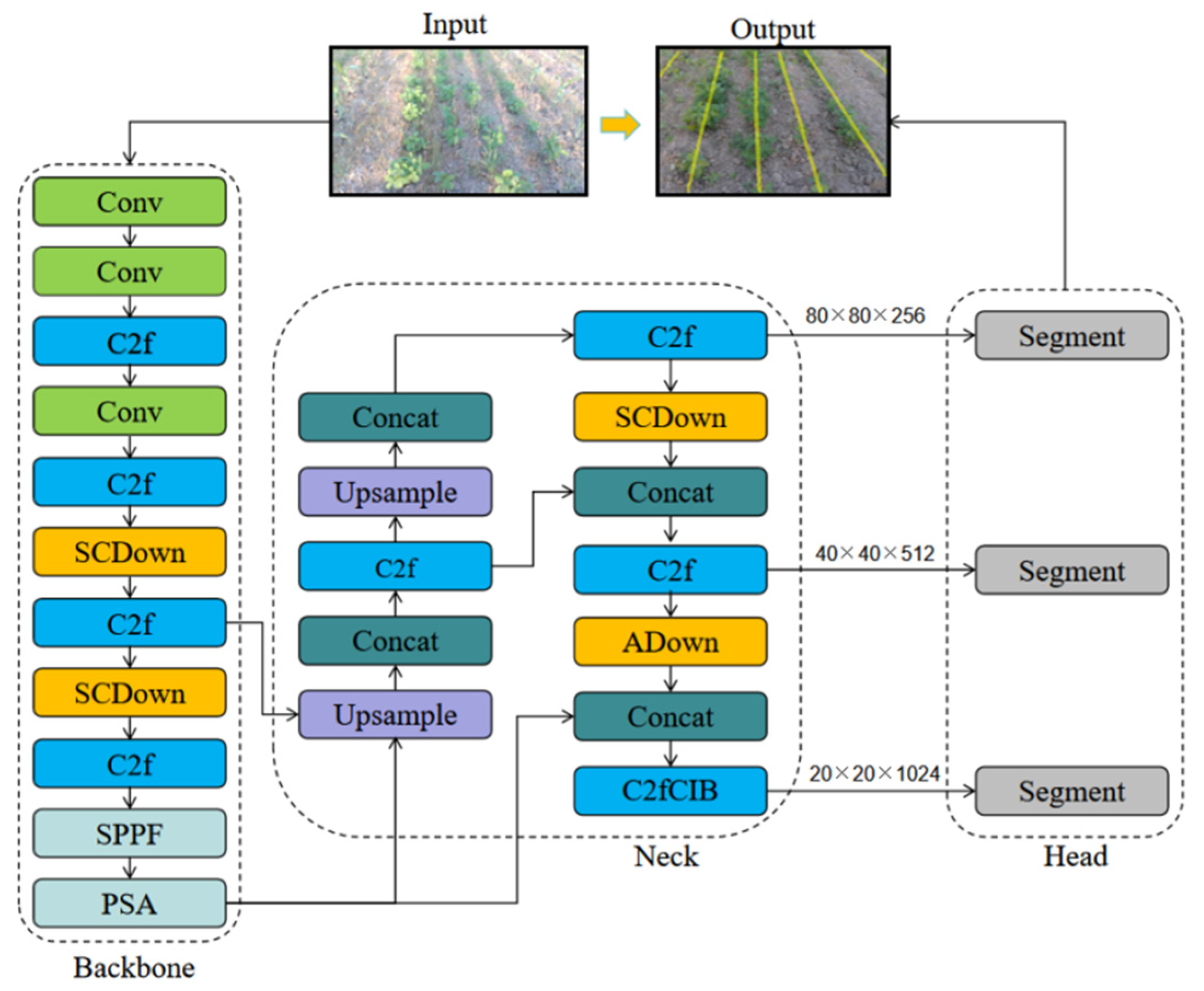 Agriculture 15 00796 g003