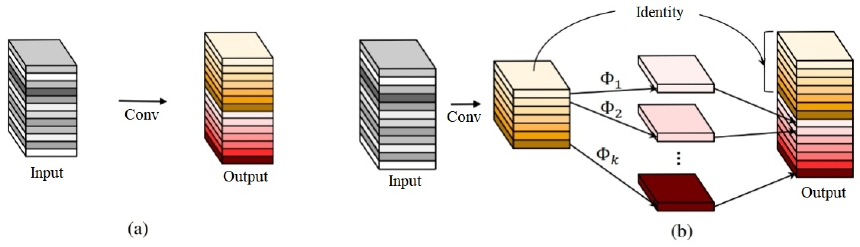 Agriculture 15 00796 g005