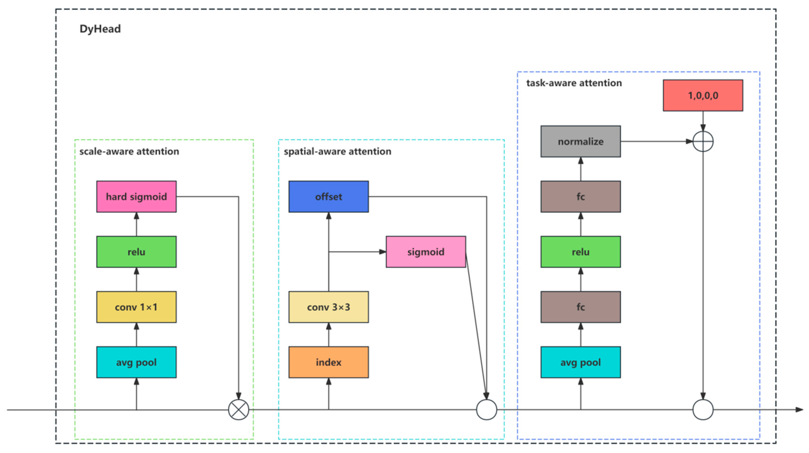 Agriculture 15 00798 g007