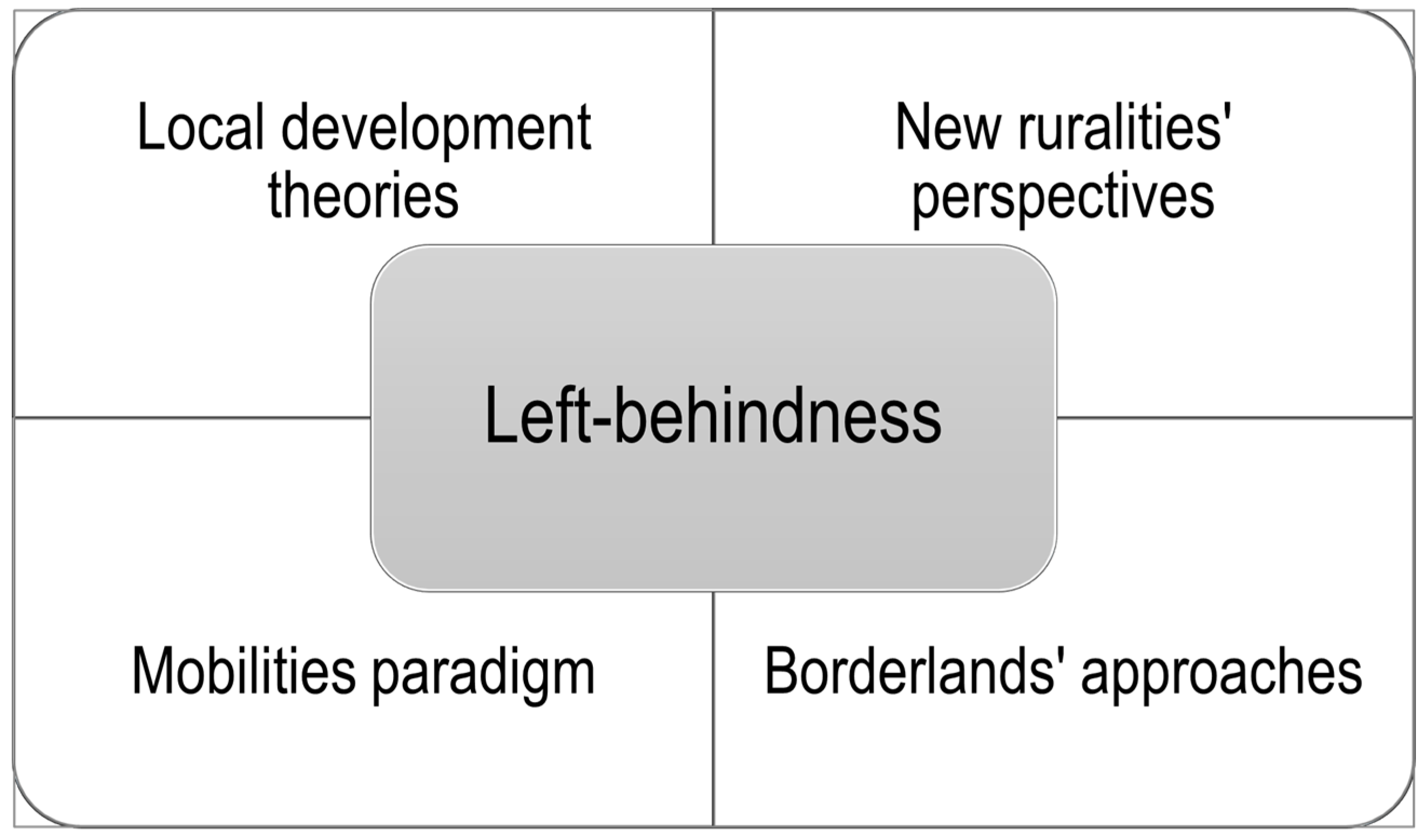 Agriculture 15 00806 g002