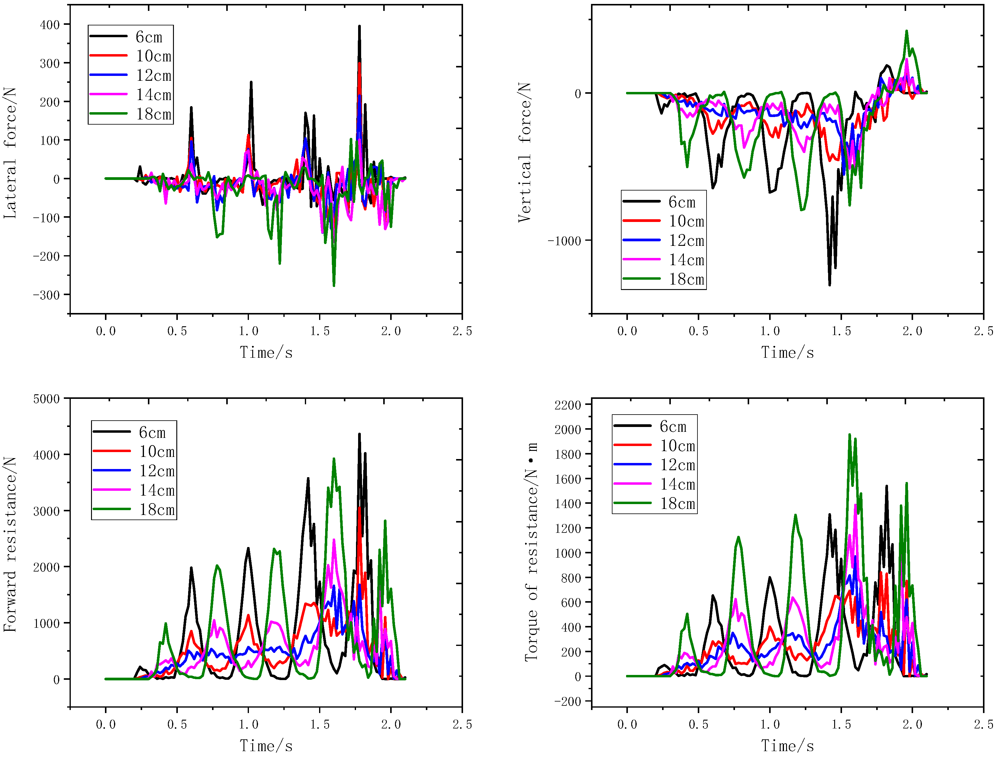 Agriculture 15 00811 g011