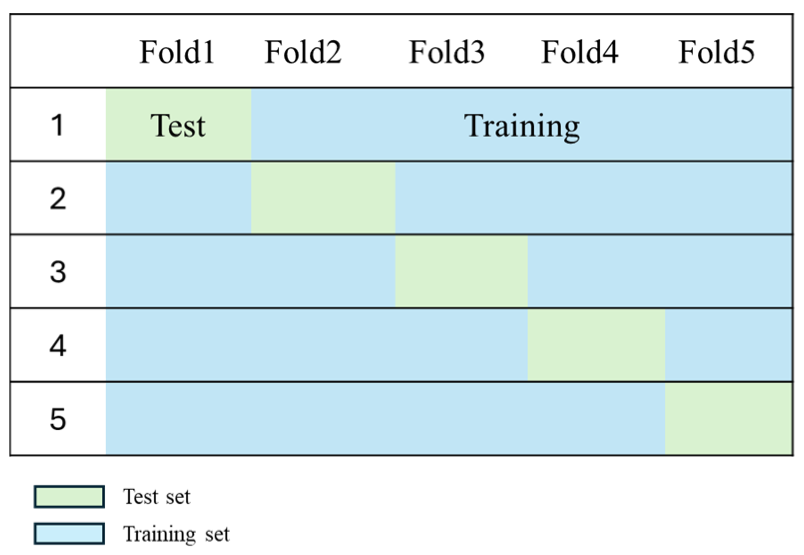 Agriculture 15 00814 g006