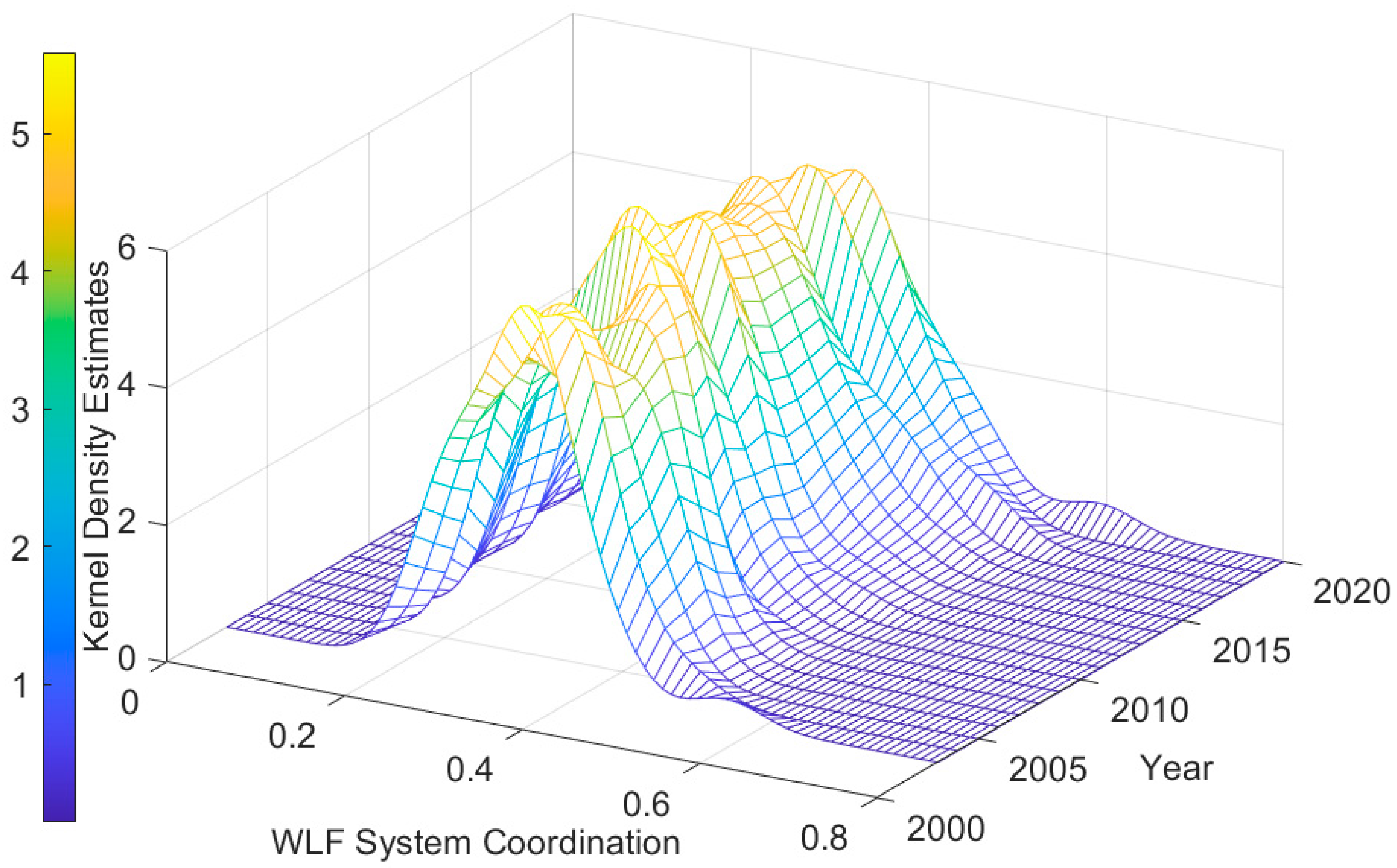 Agriculture 15 00819 g001