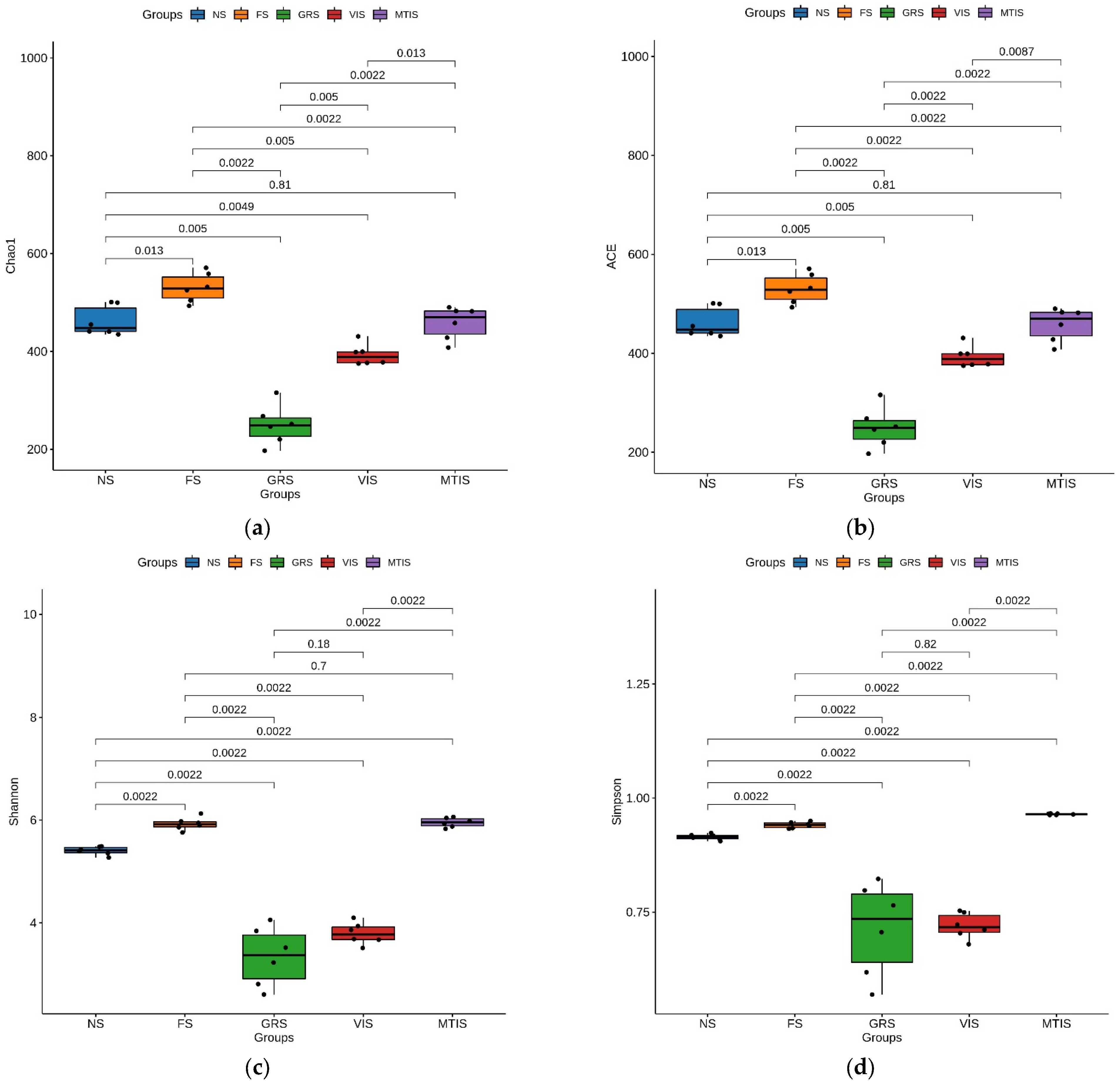 Agriculture 15 00823 g001