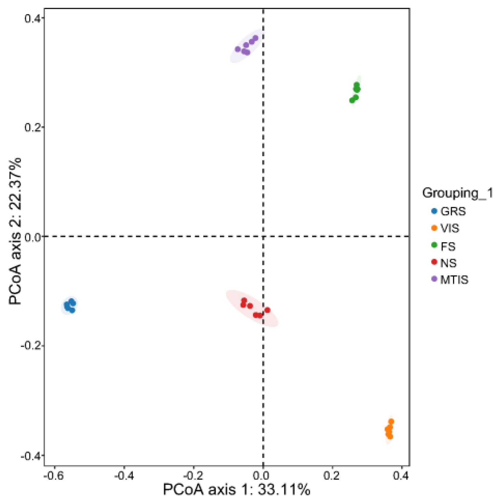 Agriculture 15 00823 g003