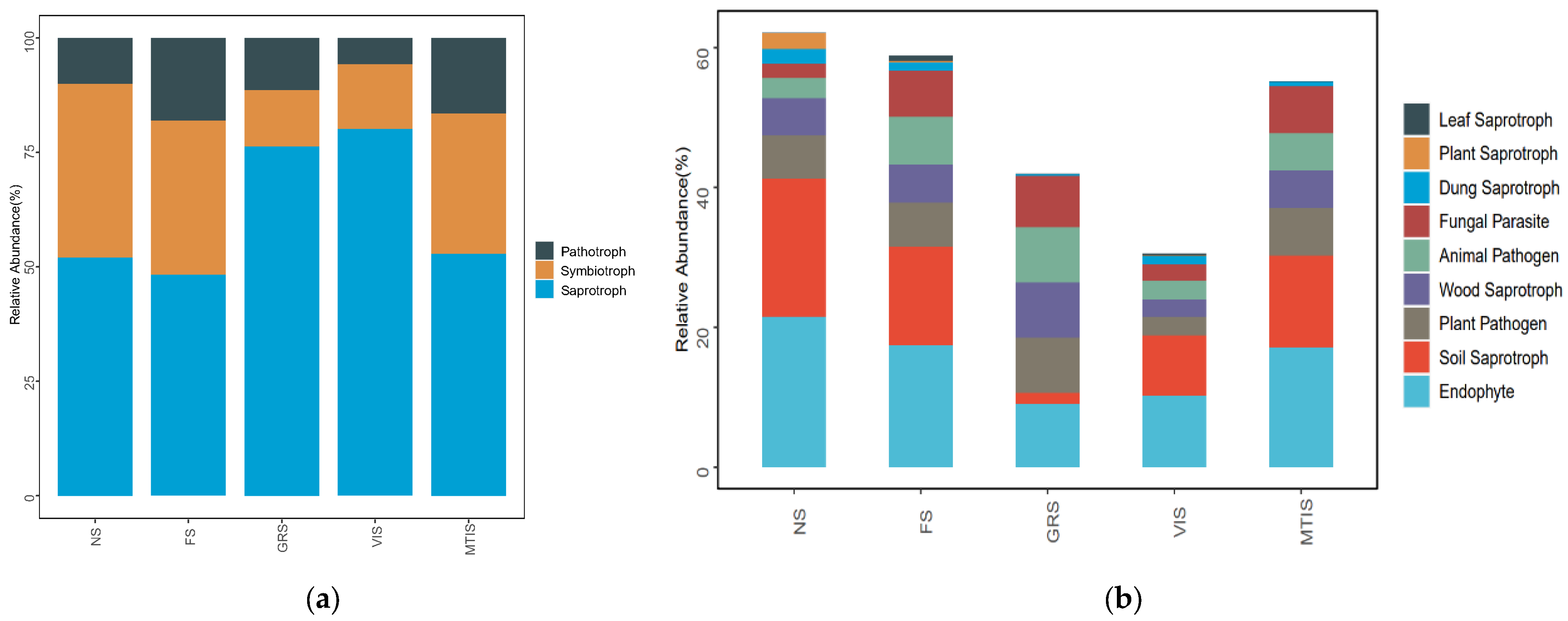 Agriculture 15 00823 g009