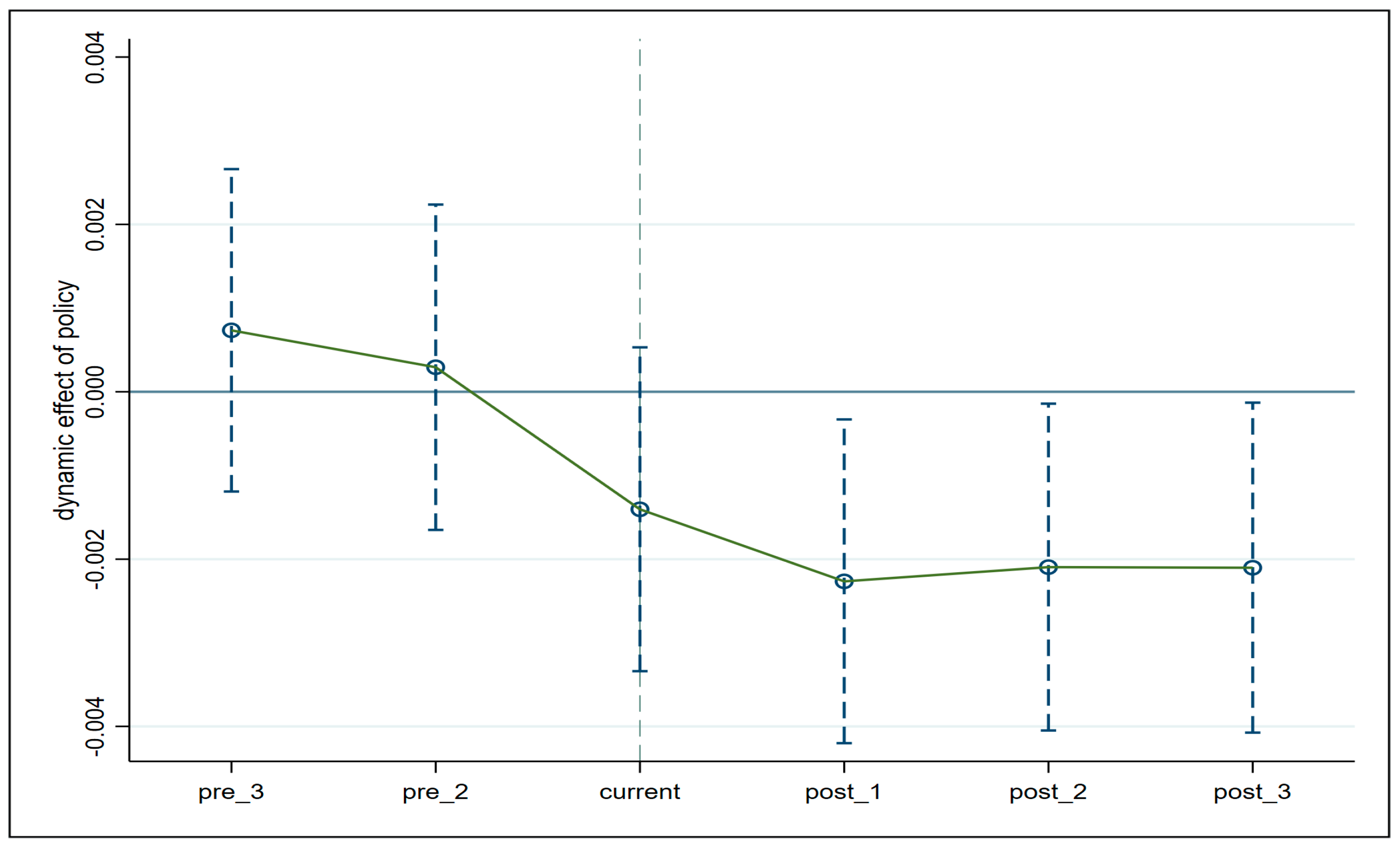Agriculture 15 00825 g004