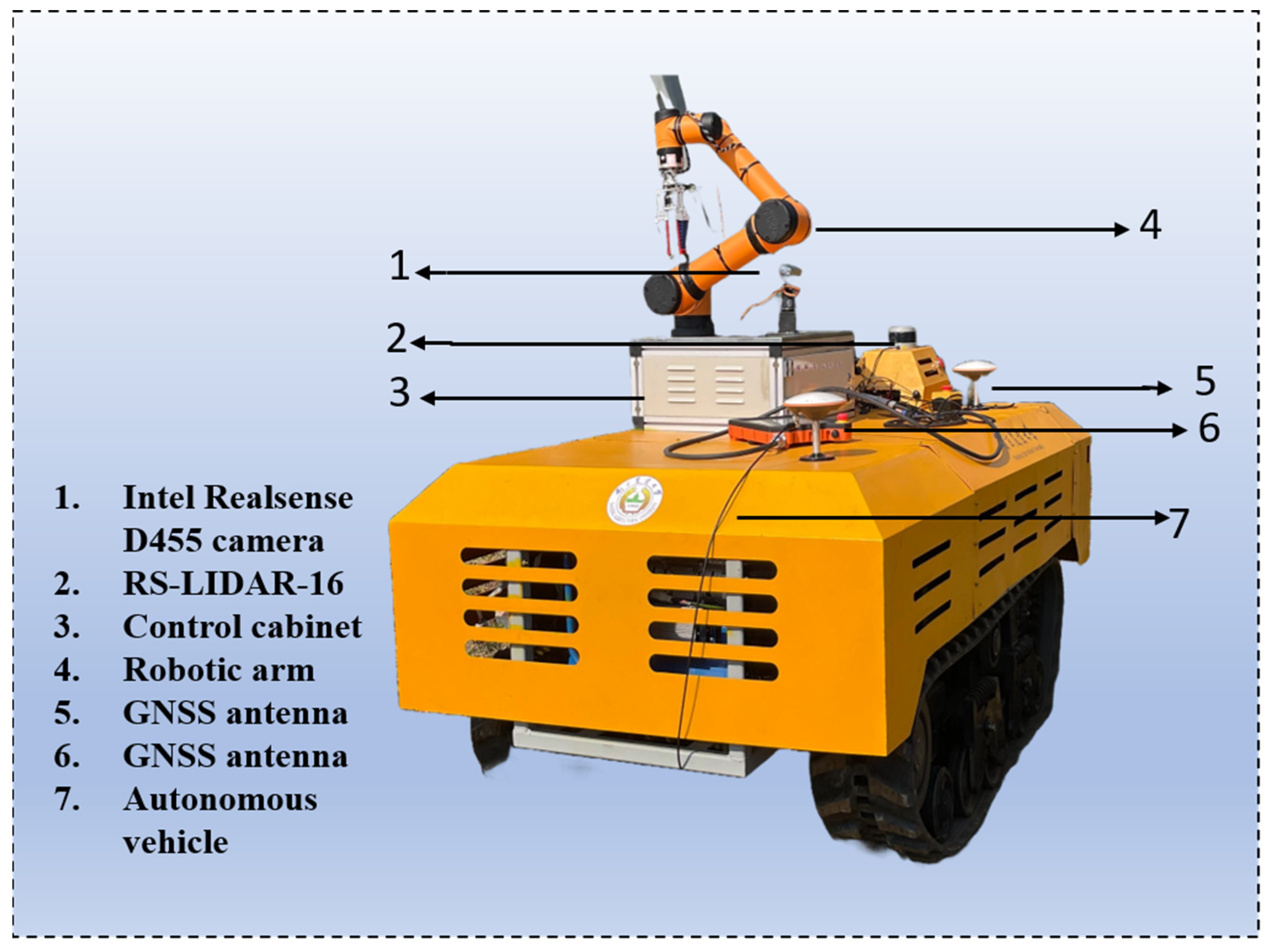 Agriculture 15 00827 g001
