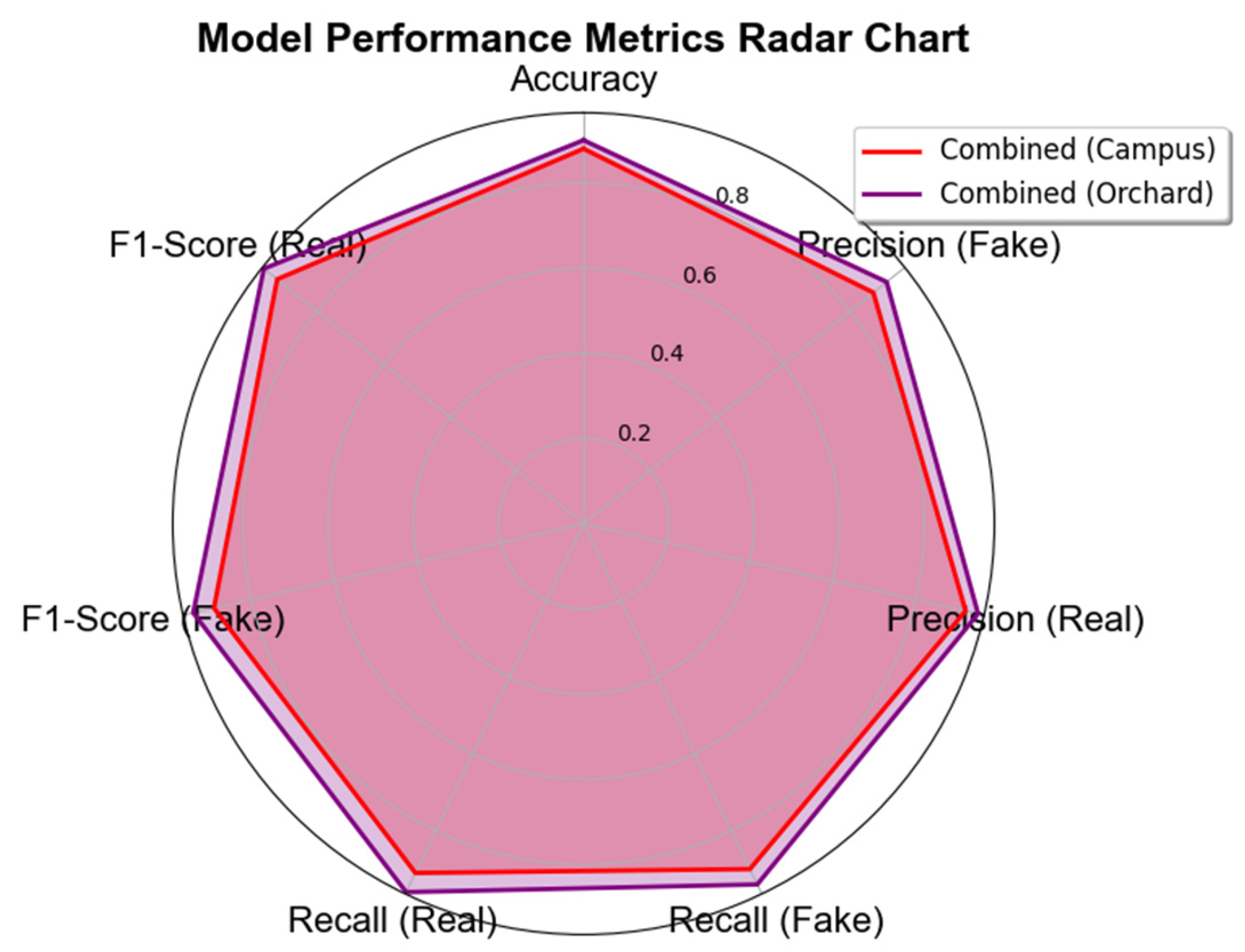 Agriculture 15 00827 g014